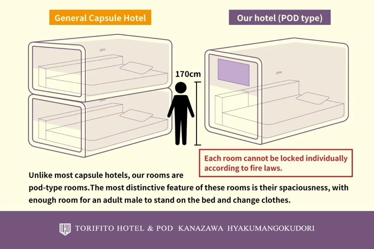 Torifito Hotel & Pod Kanazawa