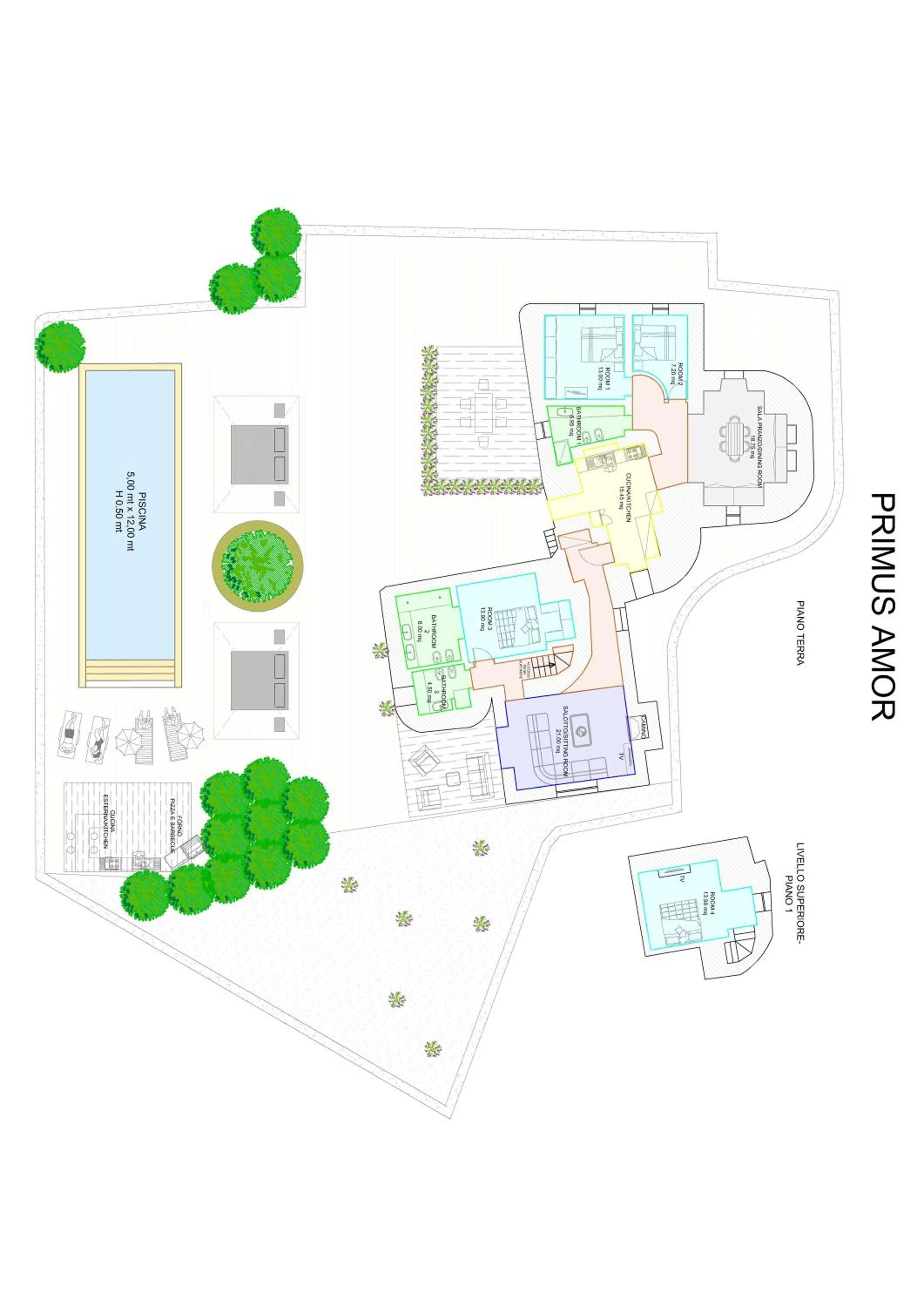 Borgo Del Tempo Ritrovato - Luxury Relais in Puglia