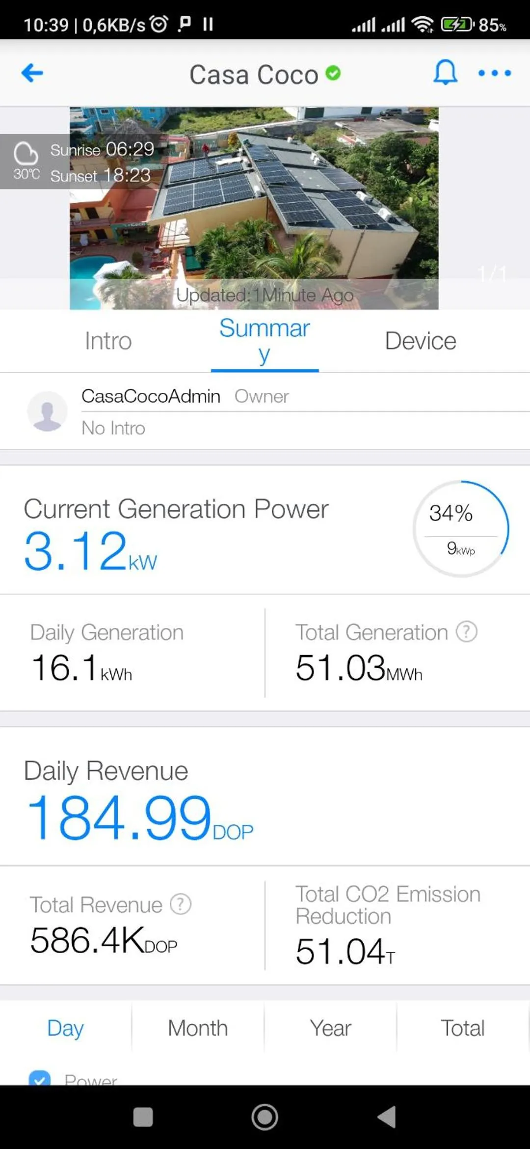 Time of day in Hotel Casa Coco