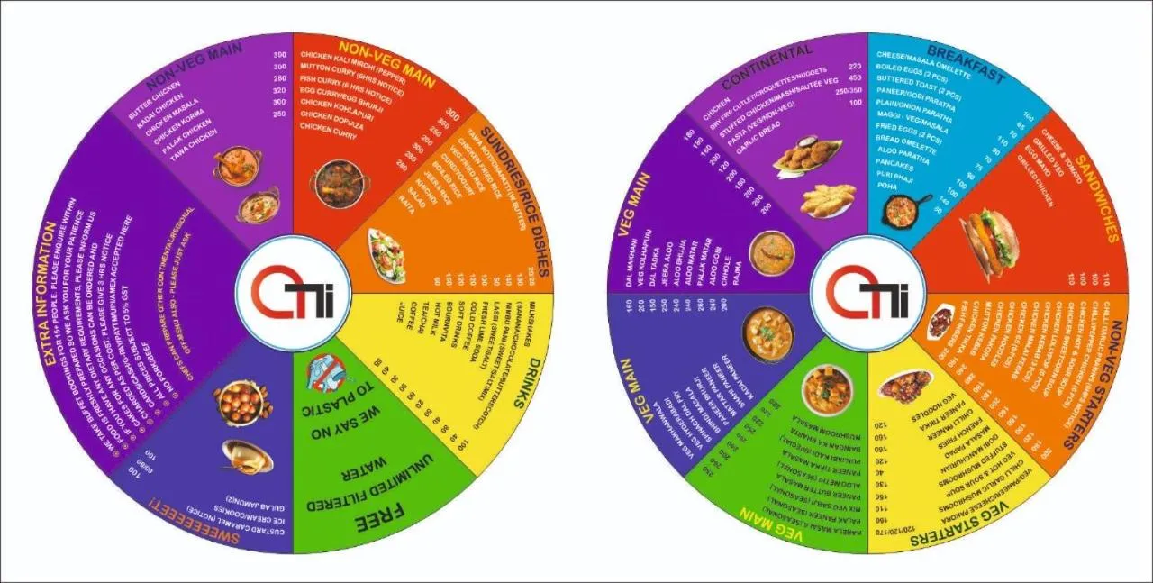 Restaurant/places to eat in Athi Resorts