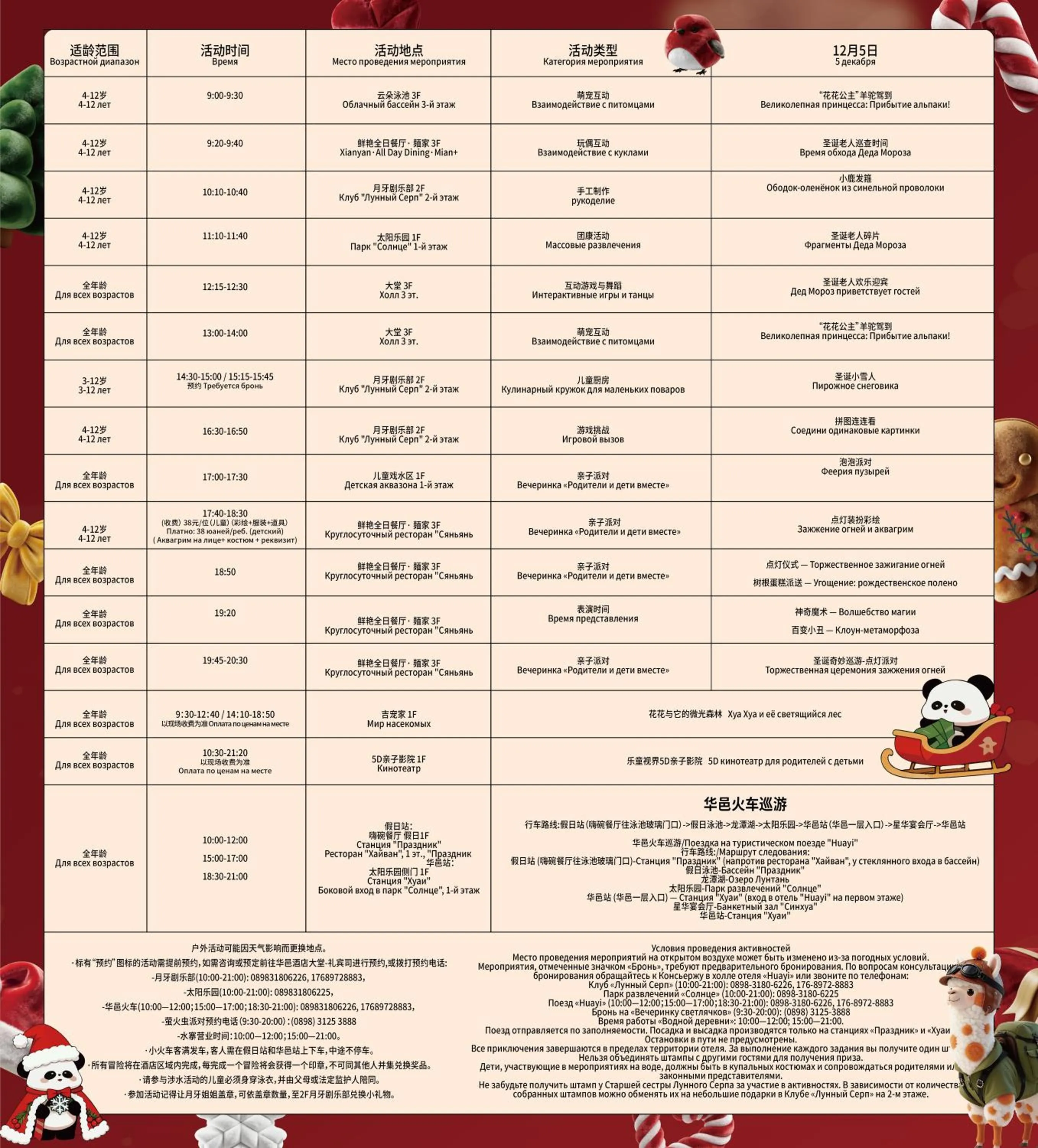 Activities in Holiday Inn & Suites Sanya Yalong Bay