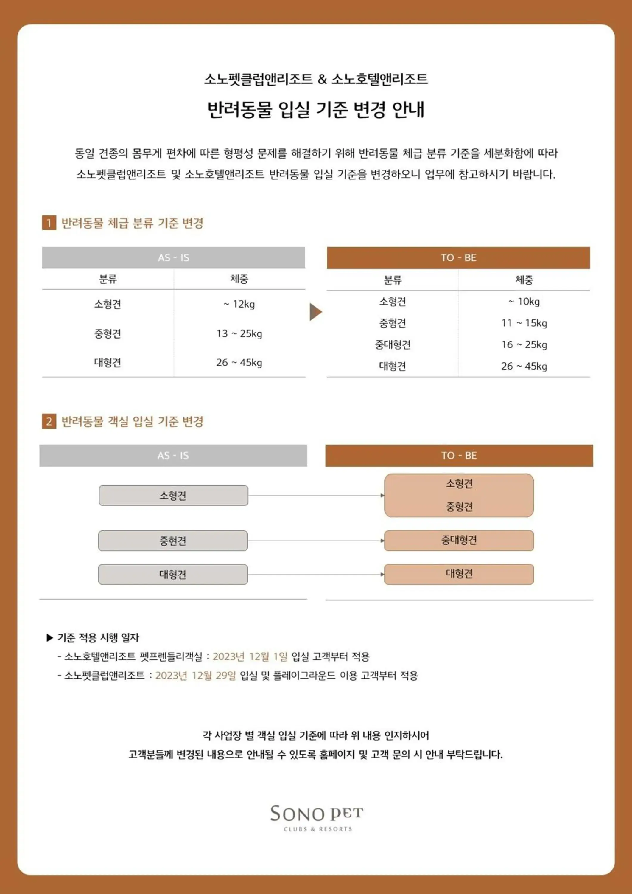 Sono Pet Clubs & Resorts VivaldiPark Sono Pet Clubs & Resorts VivaldiPark