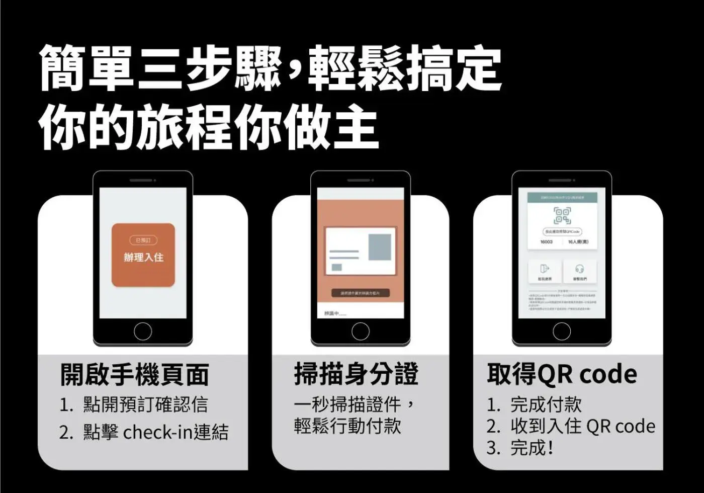 Superior Twin Room in Taitung Feng lin Smart Stay 民宿編號314號 丨田蜜蜜 民宿編號1105號 Superior Twin Room in Taitung Feng lin Smart Stay 民宿編號314號 丨田蜜蜜 民宿編號1105號