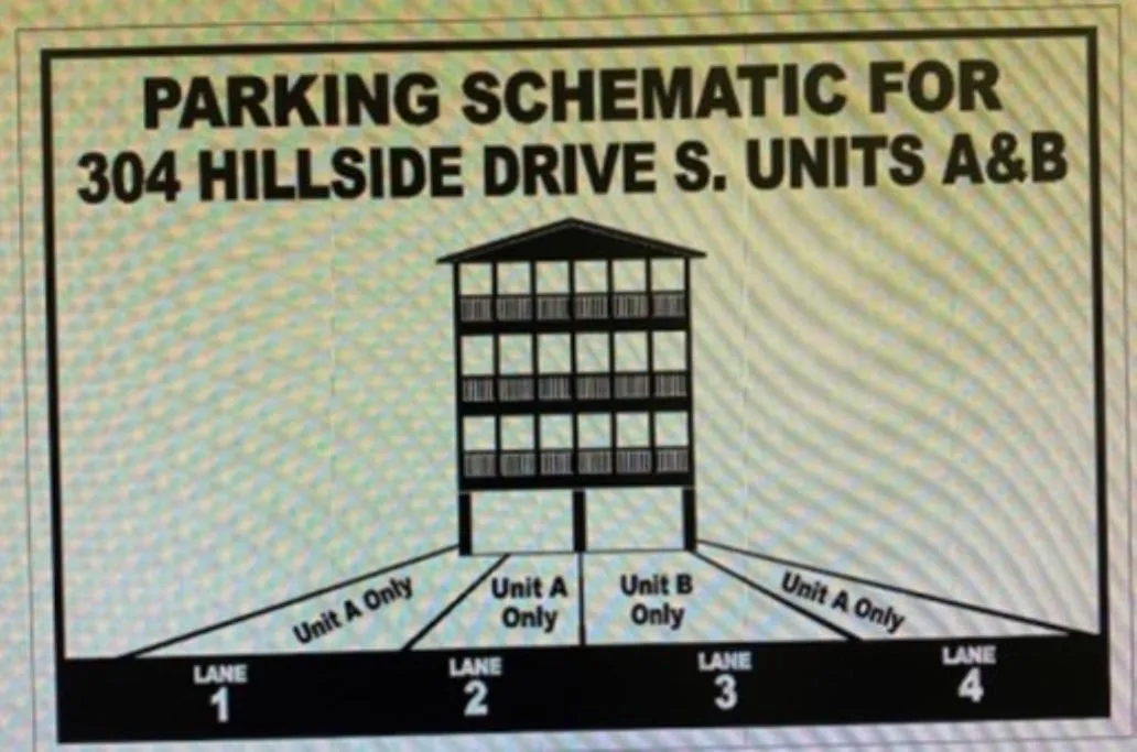 Parking in Ocean View Luxury Rental - Sleeps 16
