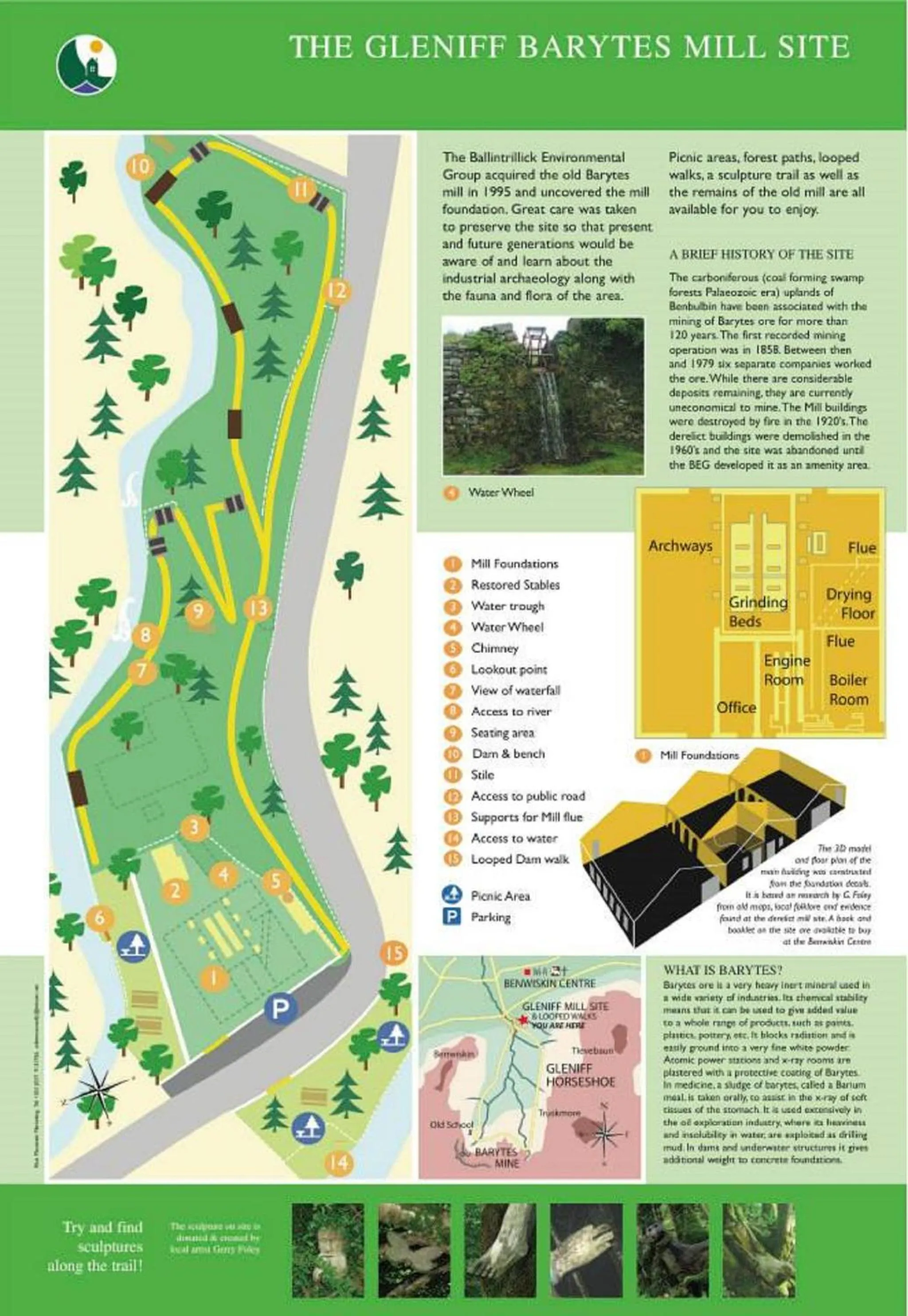 Nearby landmark in The Benwiskin Centre