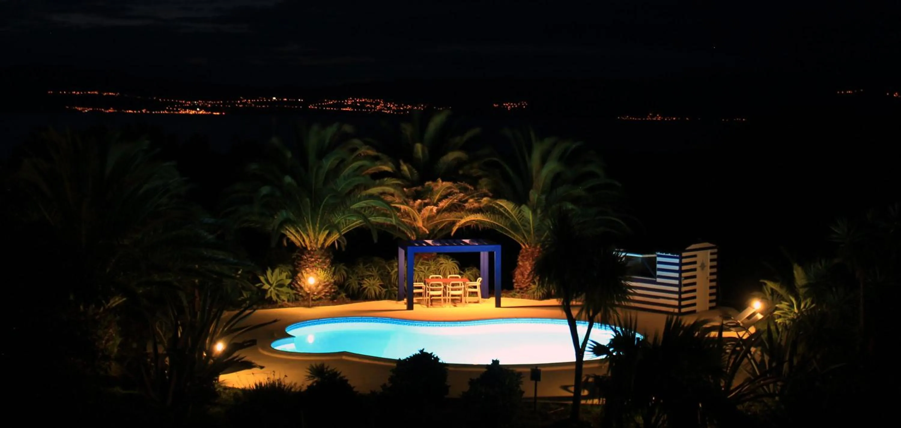 Pool view in O Zimbreiro