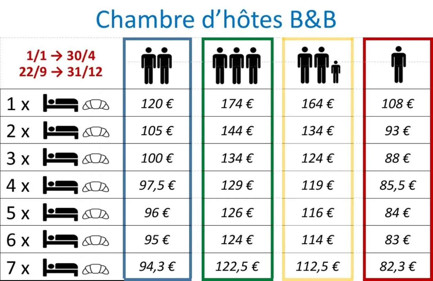 Property building in Chambres et Table d'hôtes "La Pastorale Gourmande" FR - NE - EN - DE - IT