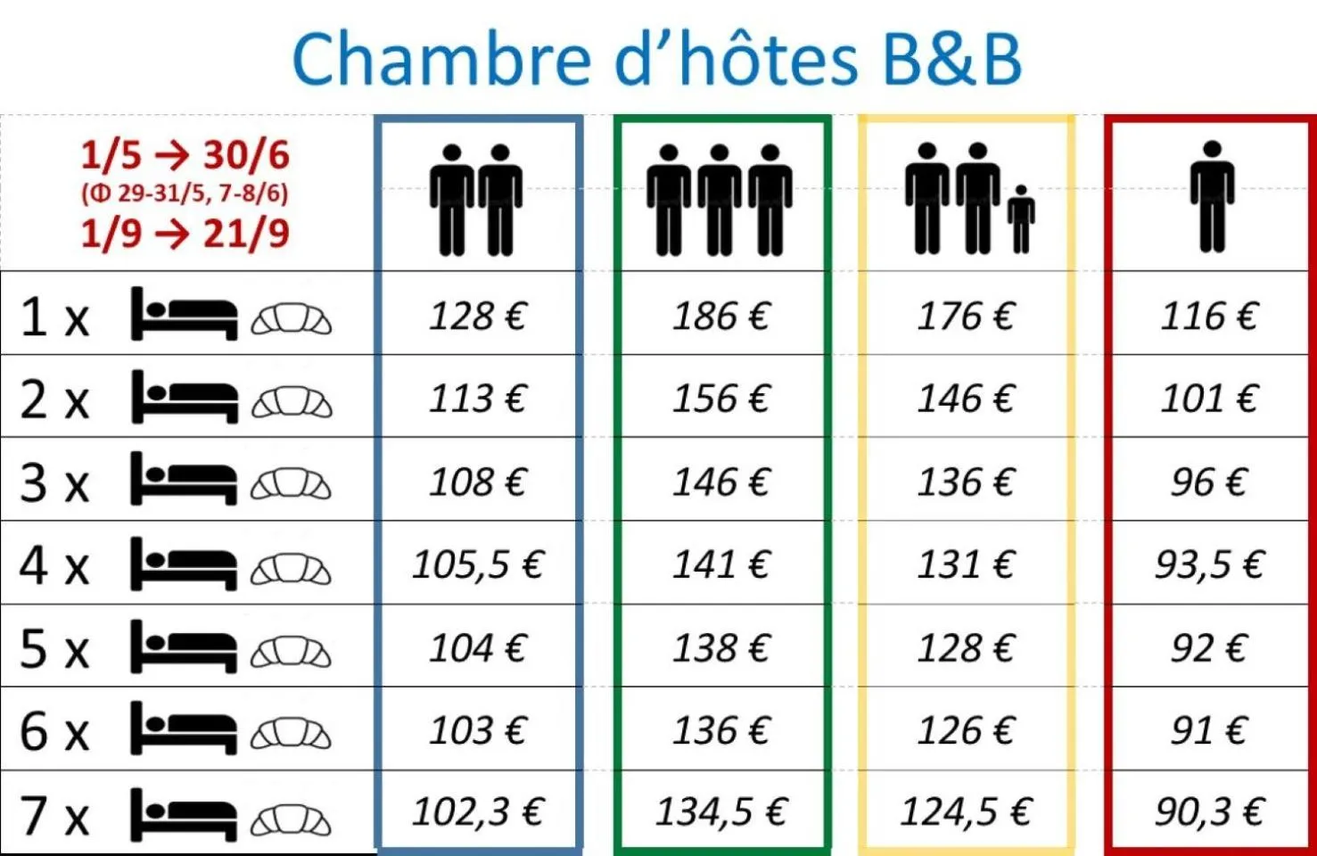 Property building in Chambres et Table d'hôtes "La Pastorale Gourmande" FR - NE - EN - DE - IT
