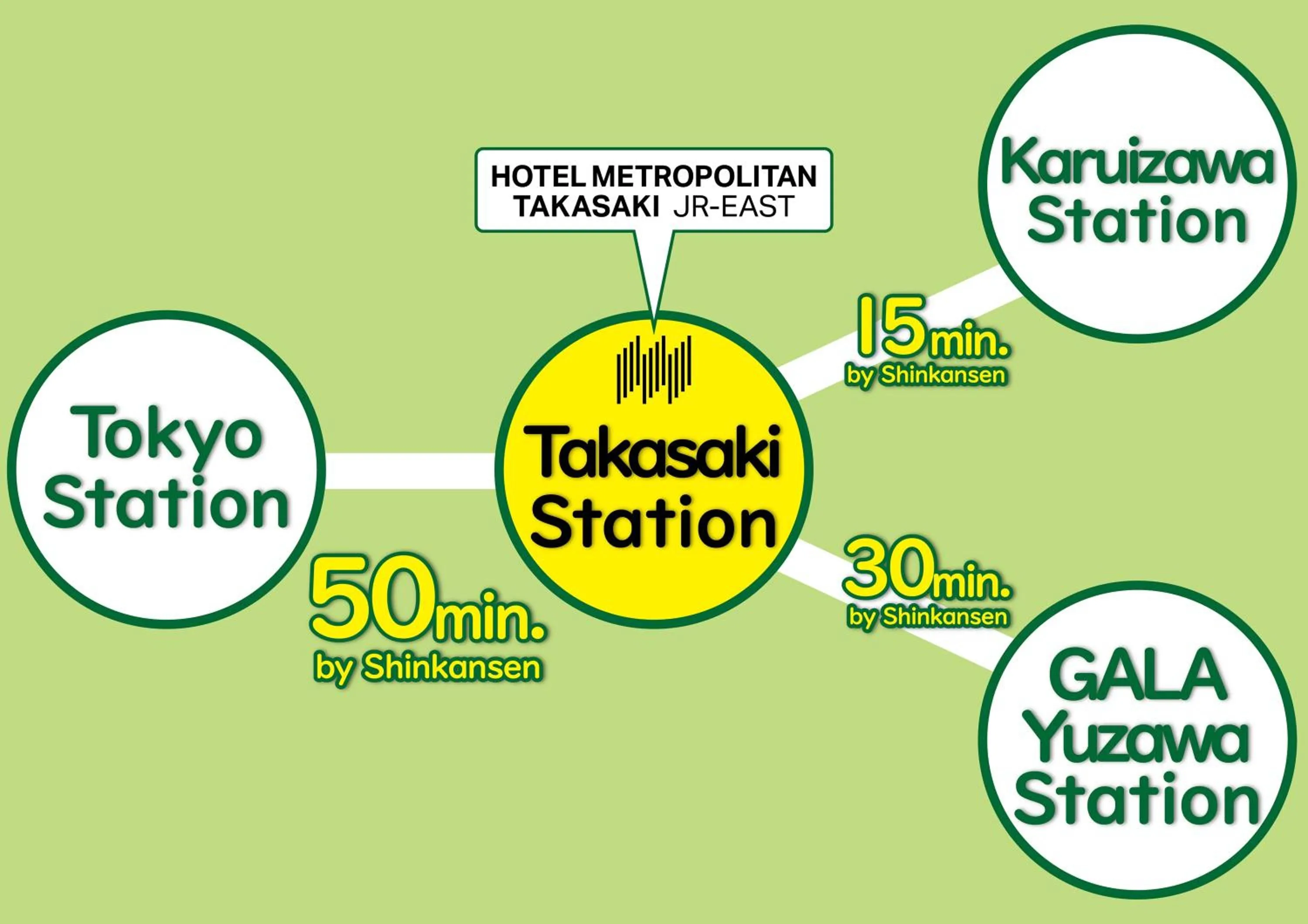 Hotel Metropolitan Takasaki