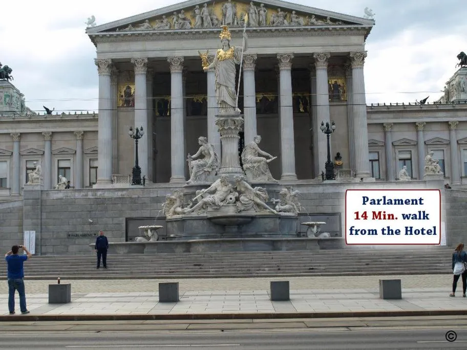 Area and facilities in Pension Gross