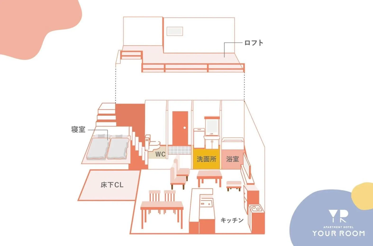 Floor plan in YOUR ROOM 熊本駅