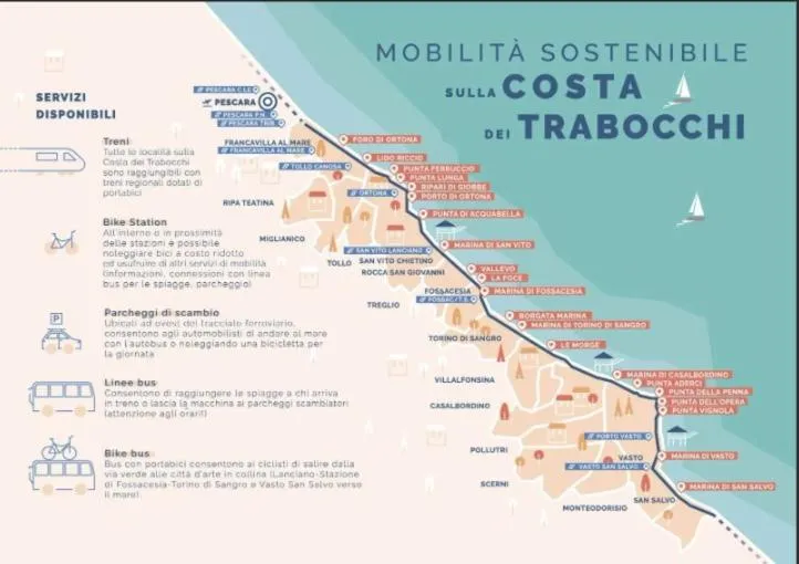 Cycling in Hotel Lido