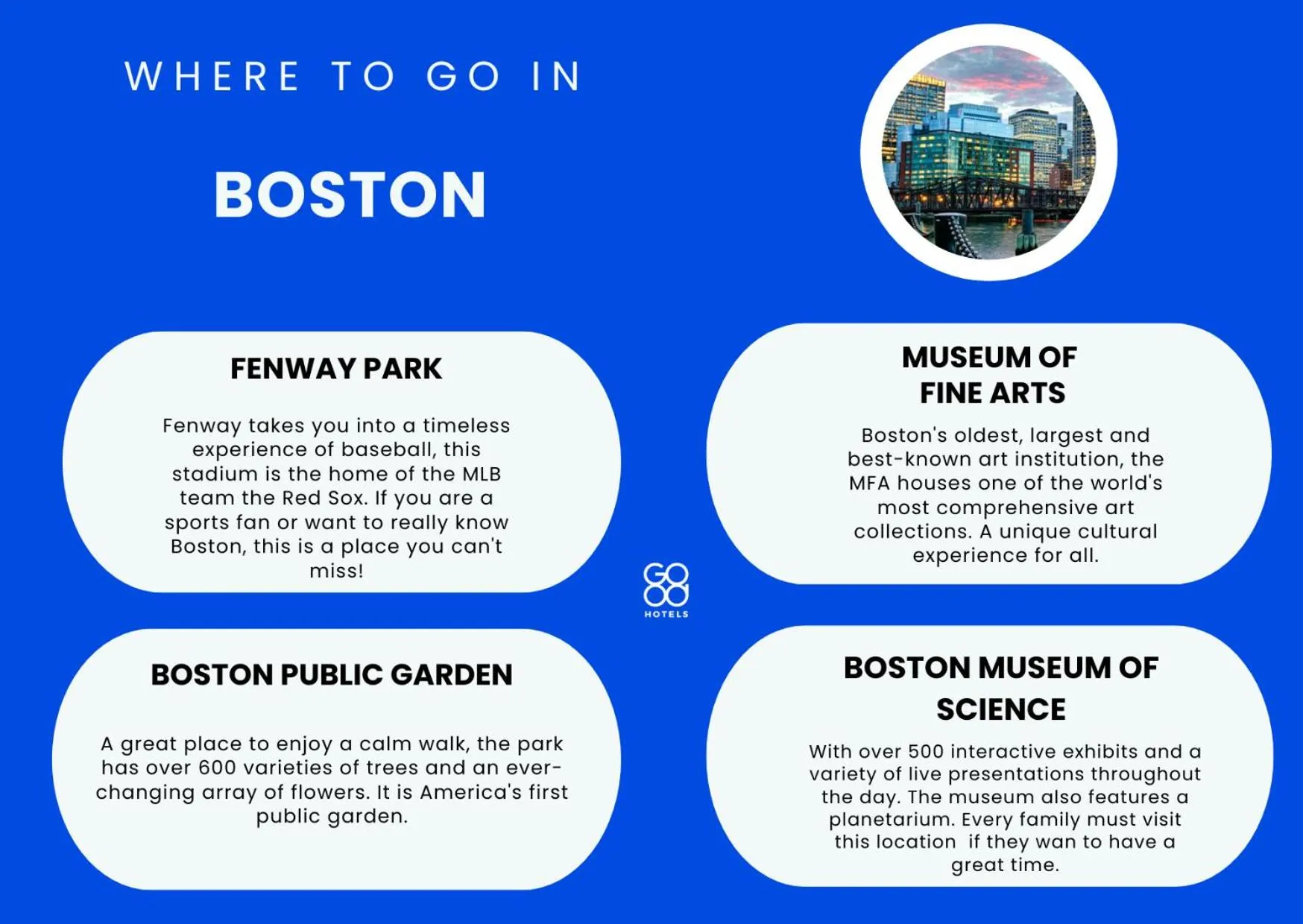 Property building in Good Hotels Boston