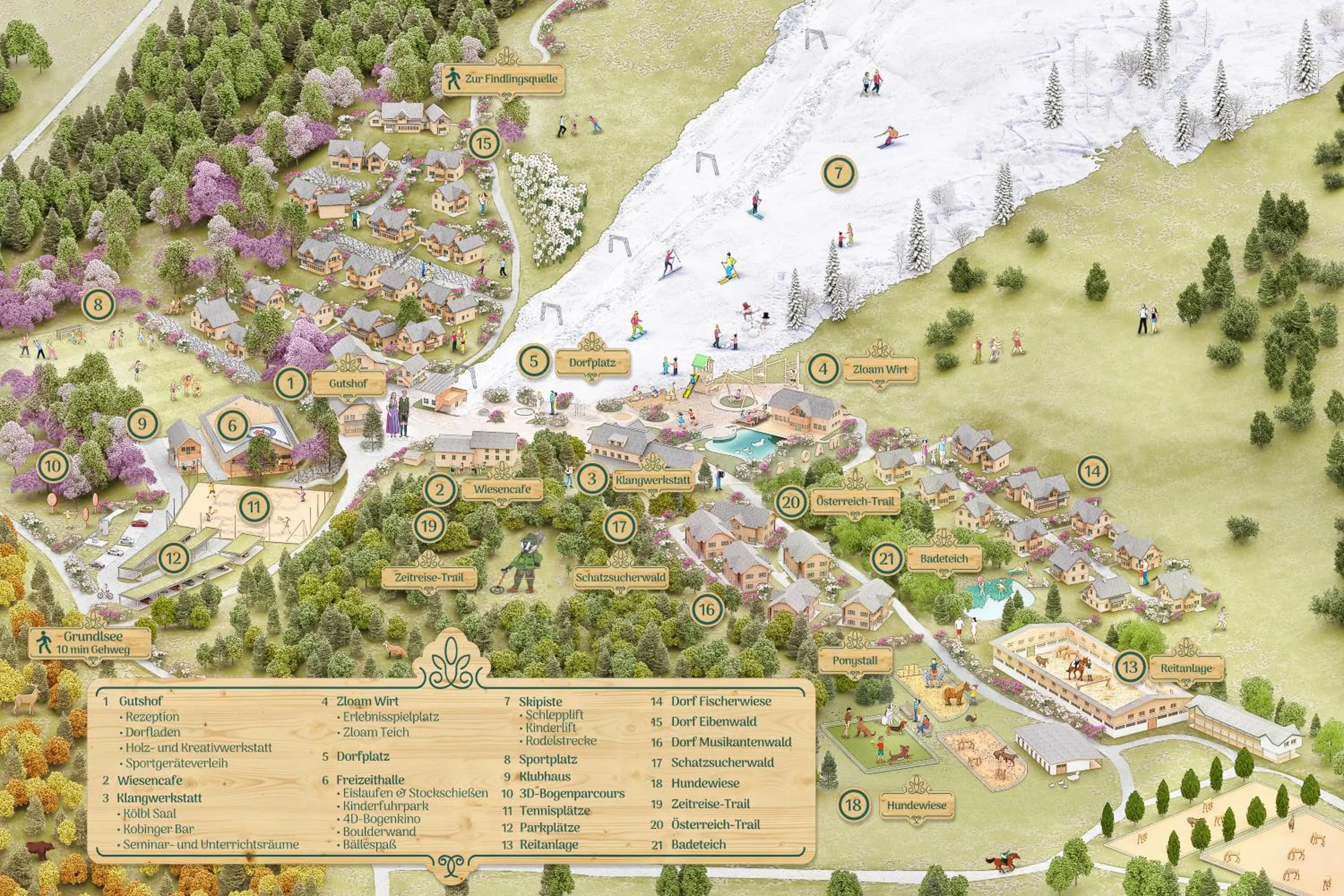 Day in Narzissendorf Zloam - Ferien & Abenteuer am Grundlsee