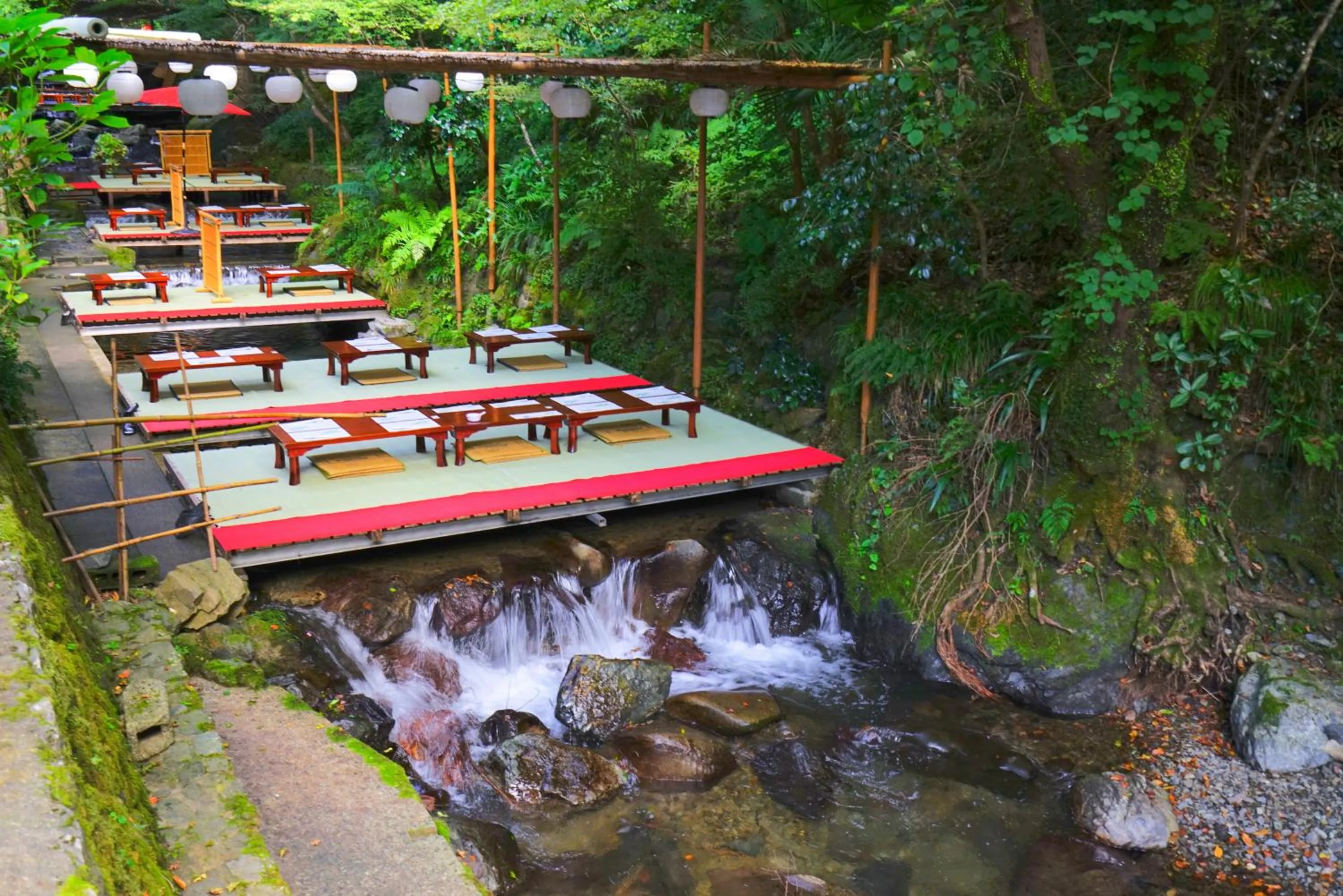 Nearby landmark in MIMARU SUITES Kyoto Shijo