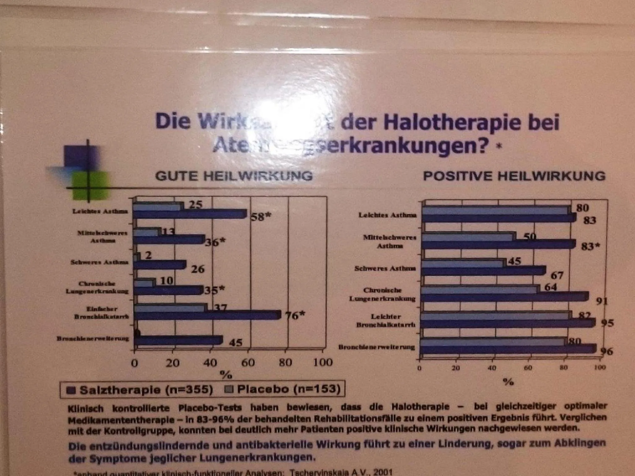 Spa and wellness centre/facilities in Hotel Goldbächel