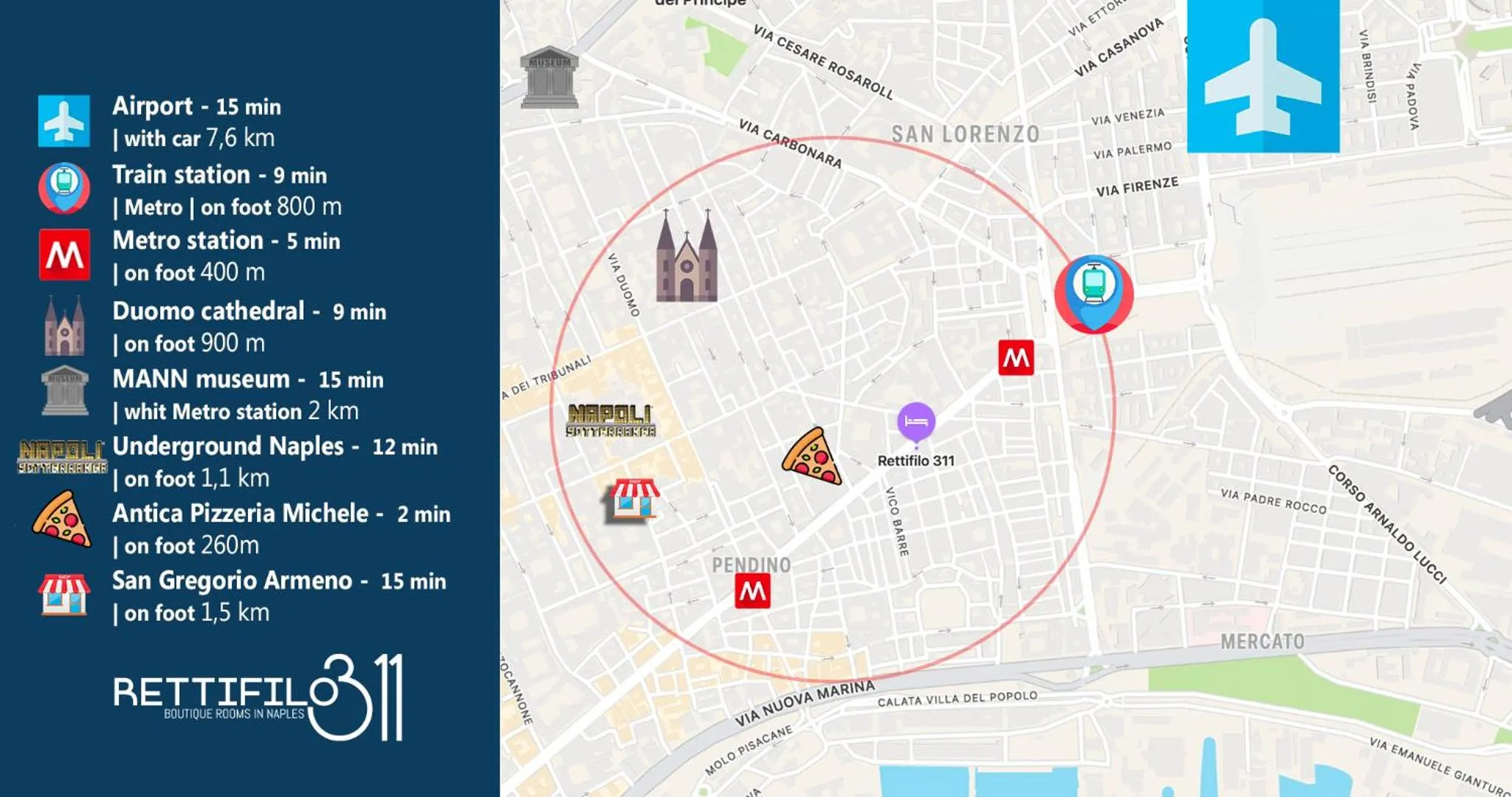 Neighbourhood in Rettifilo 311