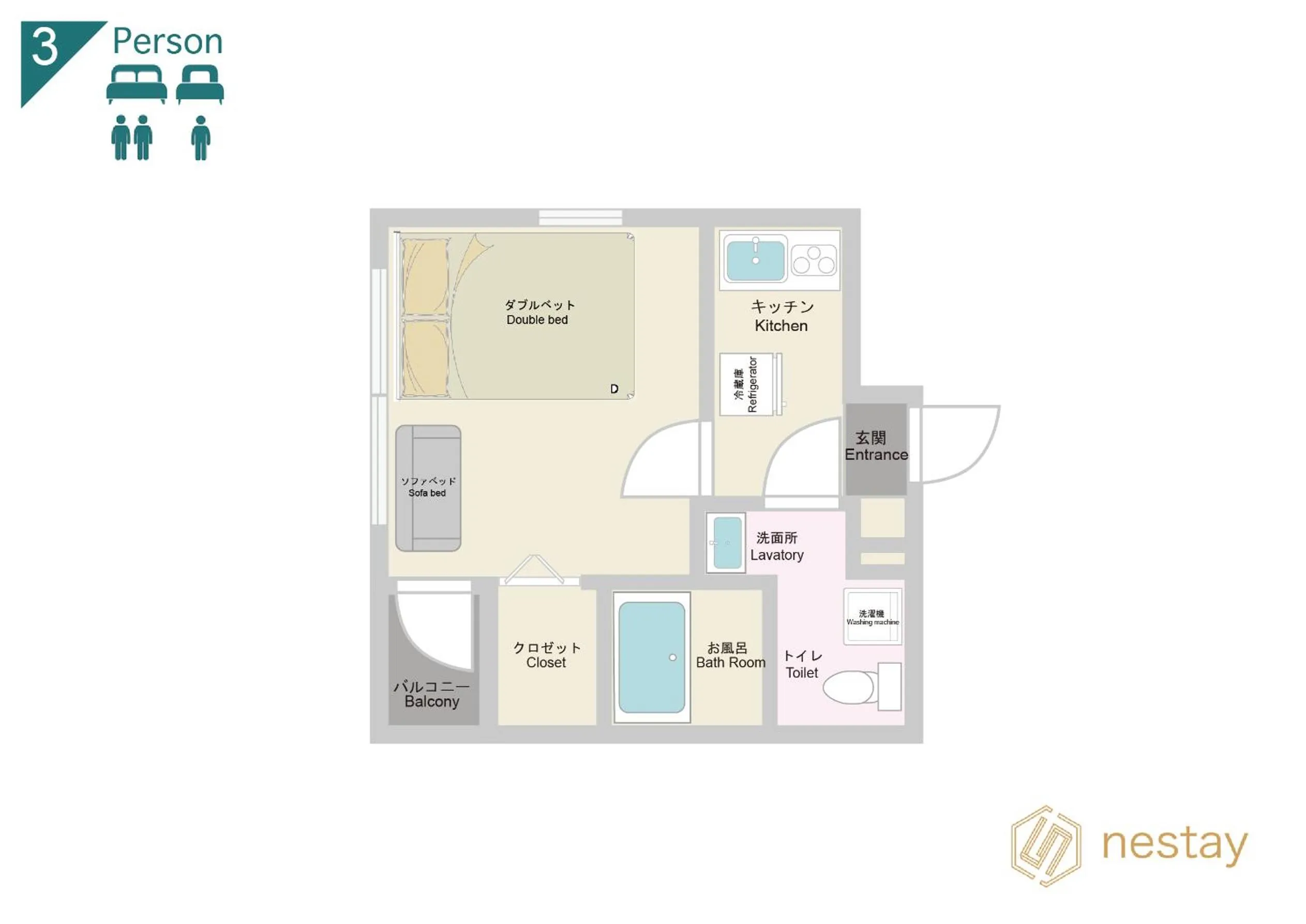 nestay inn tokyo ryogoku