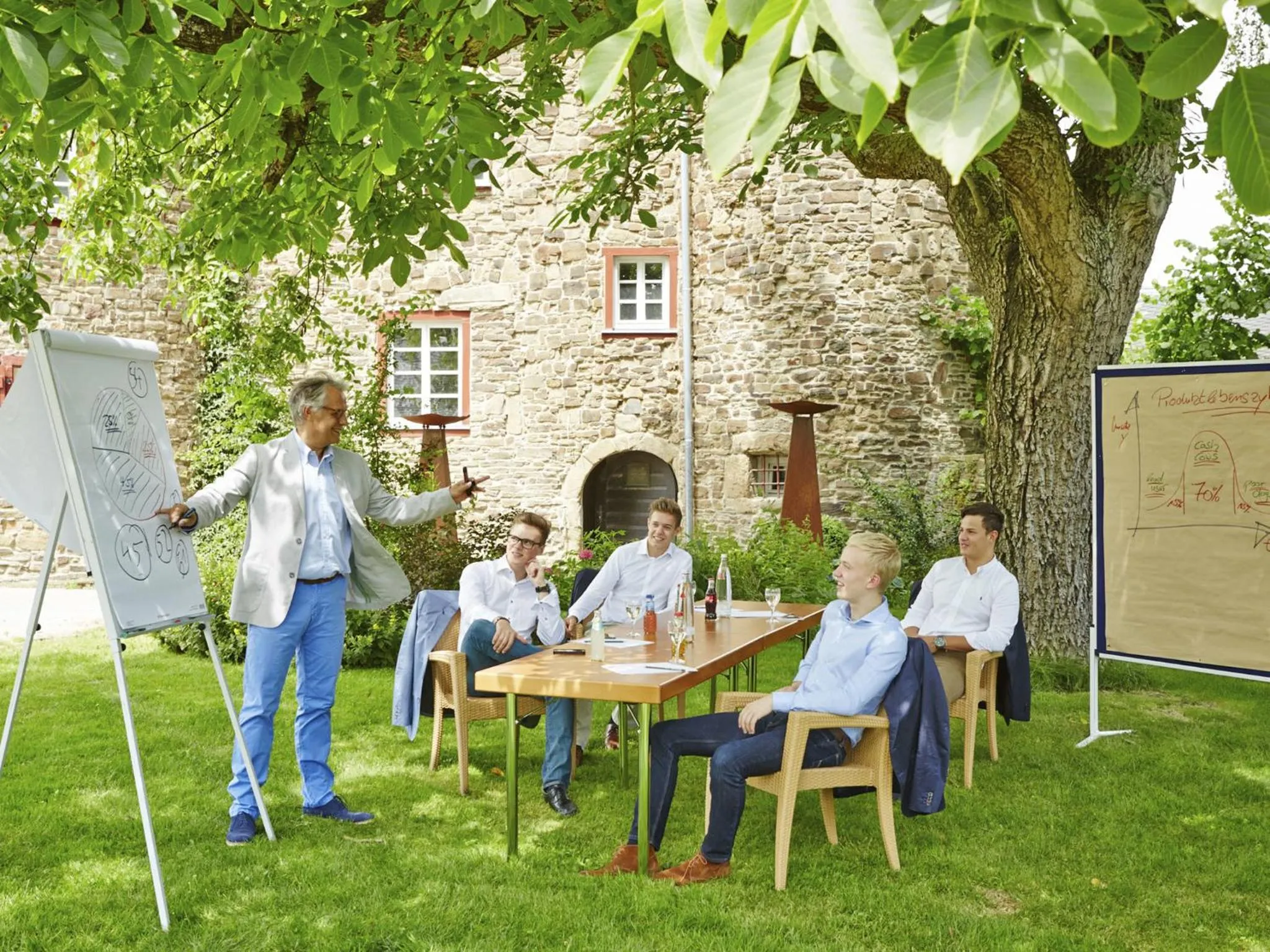 Business facilities in Landhotel Naafs-Häuschen