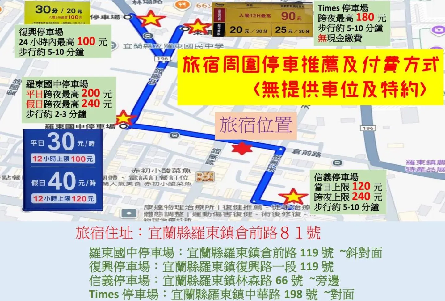 Parking in 閣樂親子旅宿Kids Fun Hotel