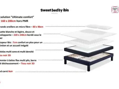 Ibis Angoulême Nord Ibis Angoulême Nord