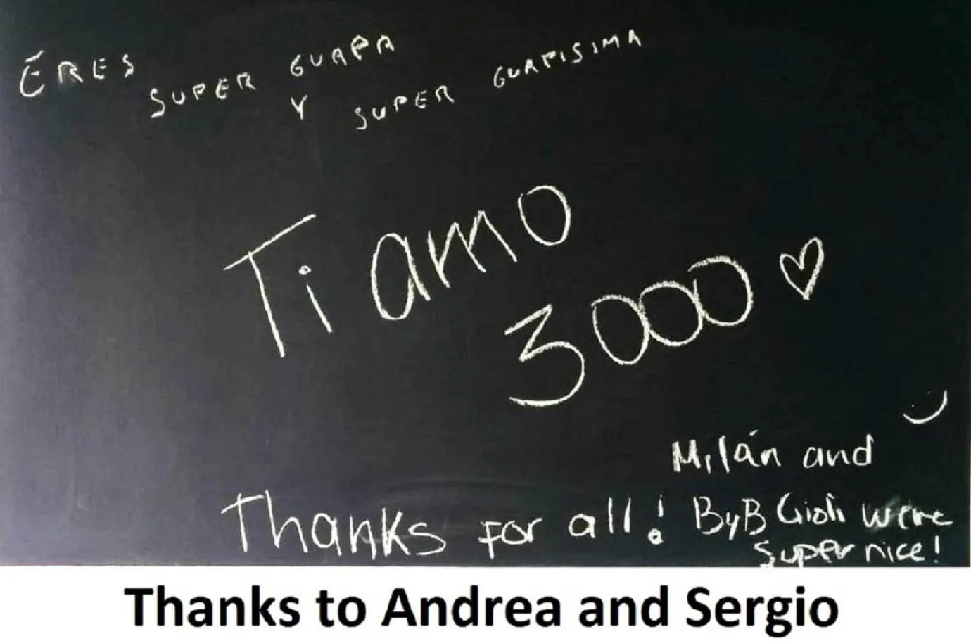 Guests in B&B Giolì