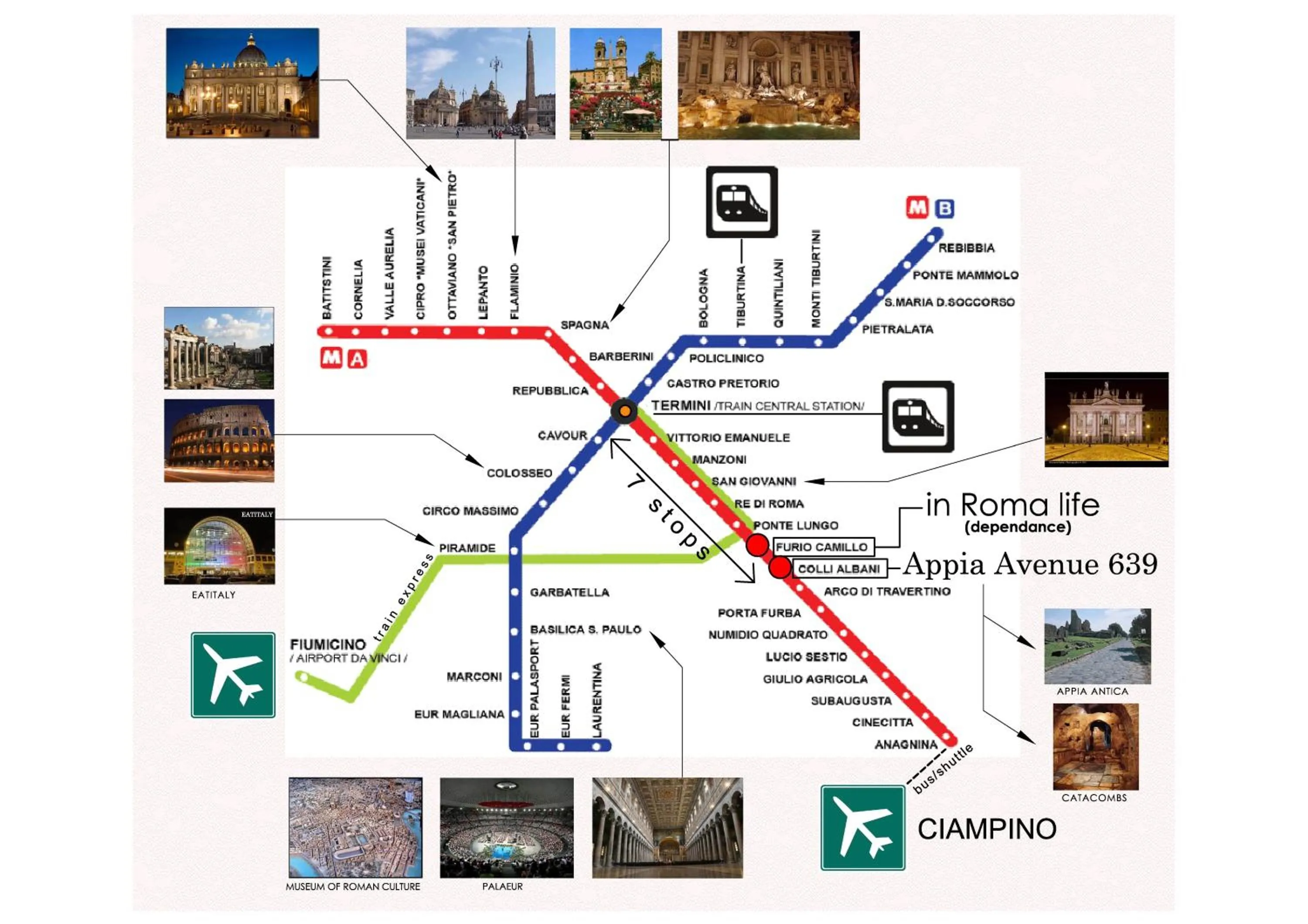 Other in Appia Avenue 639