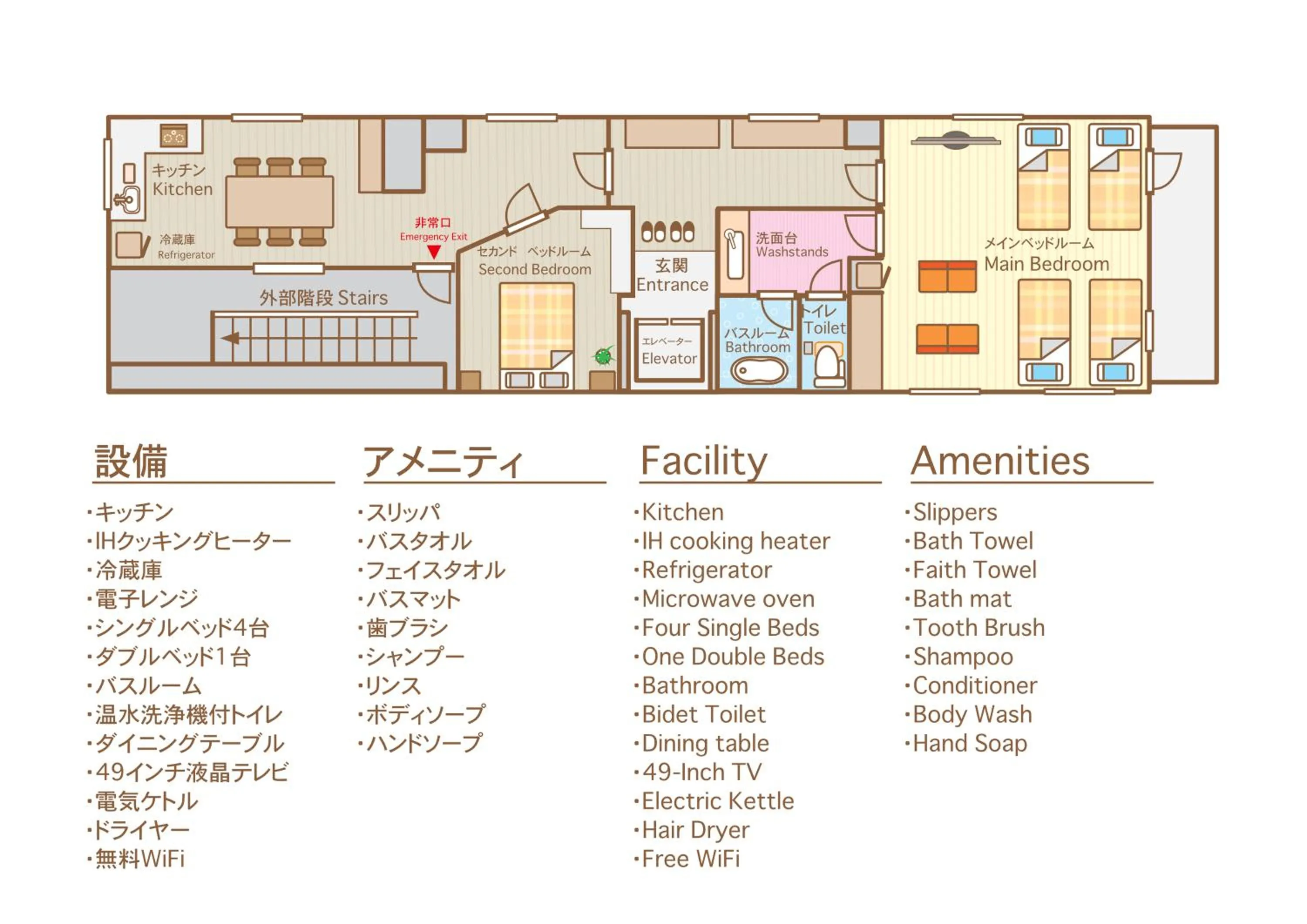 RESIDENCE HARIMAYA
