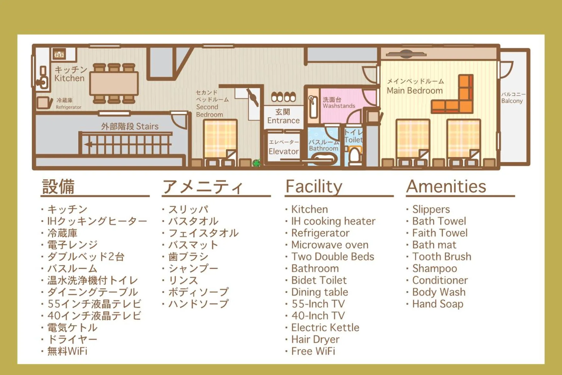 Floor plan in RESIDENCE HARIMAYA