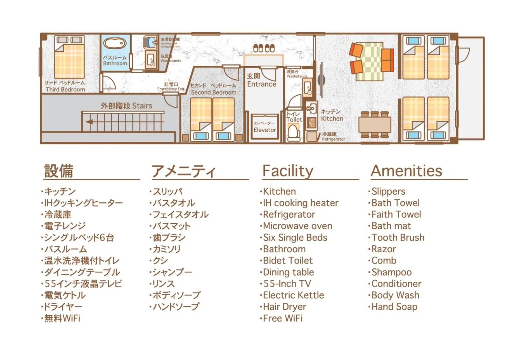 Floor plan in RESIDENCE HARIMAYA