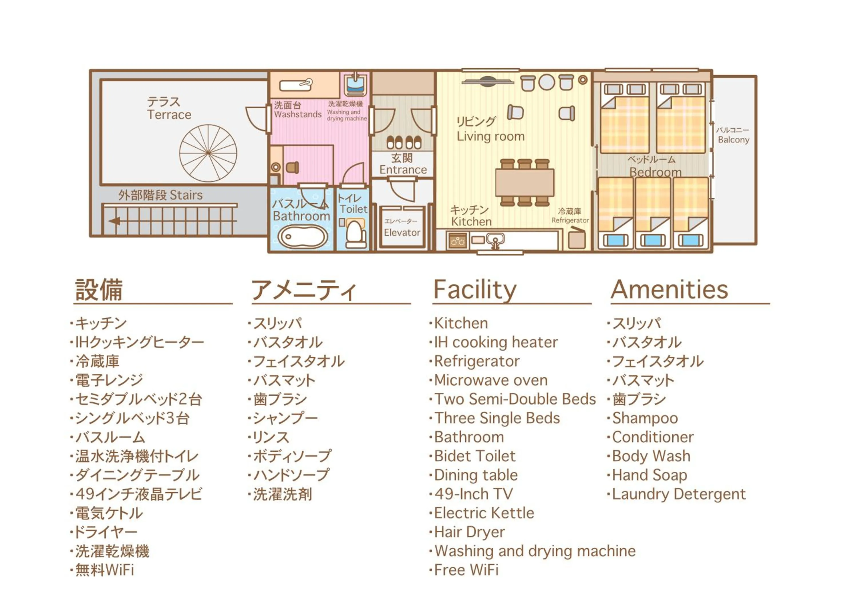 Floor plan in RESIDENCE HARIMAYA