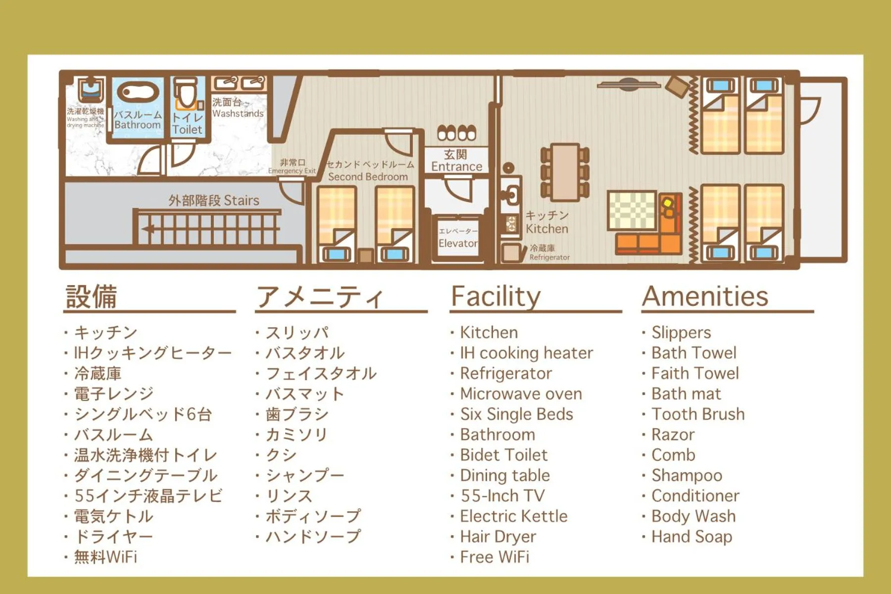 Floor plan in RESIDENCE HARIMAYA