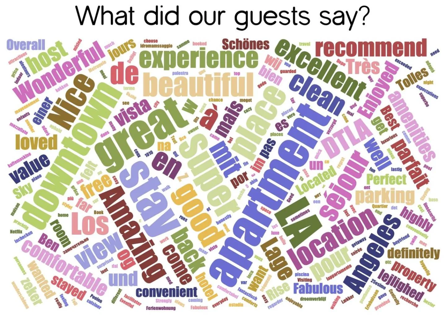 People in Sky-Rise Apartments