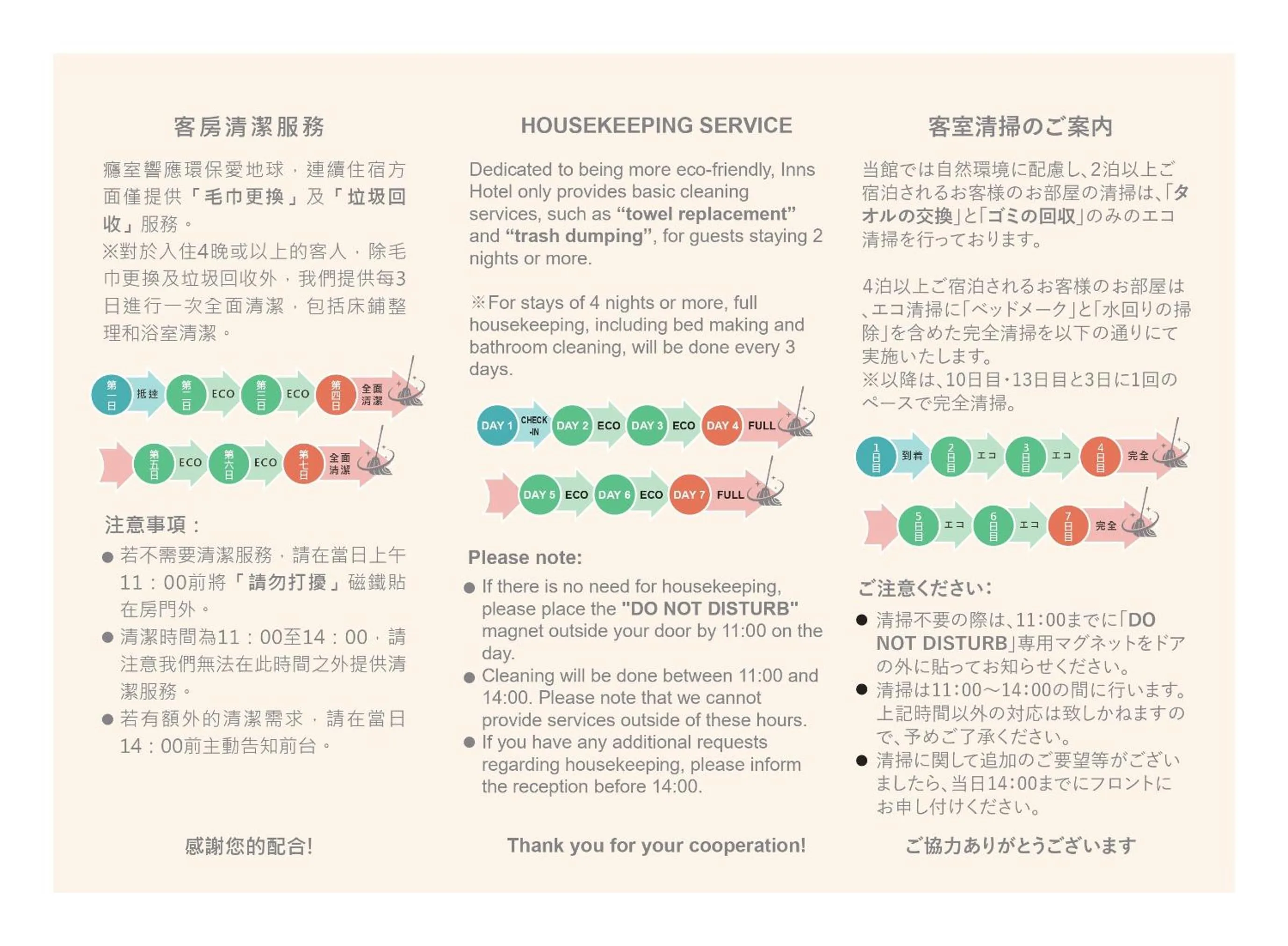 Text overlay in Inns Hotel