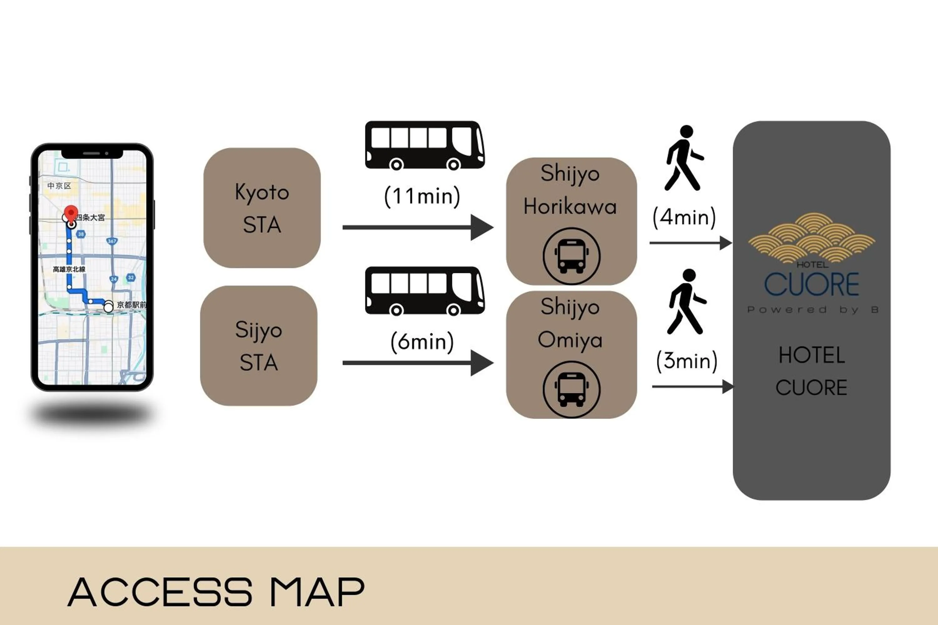 HOTEL CUORE Kyoto Shijo Omiya