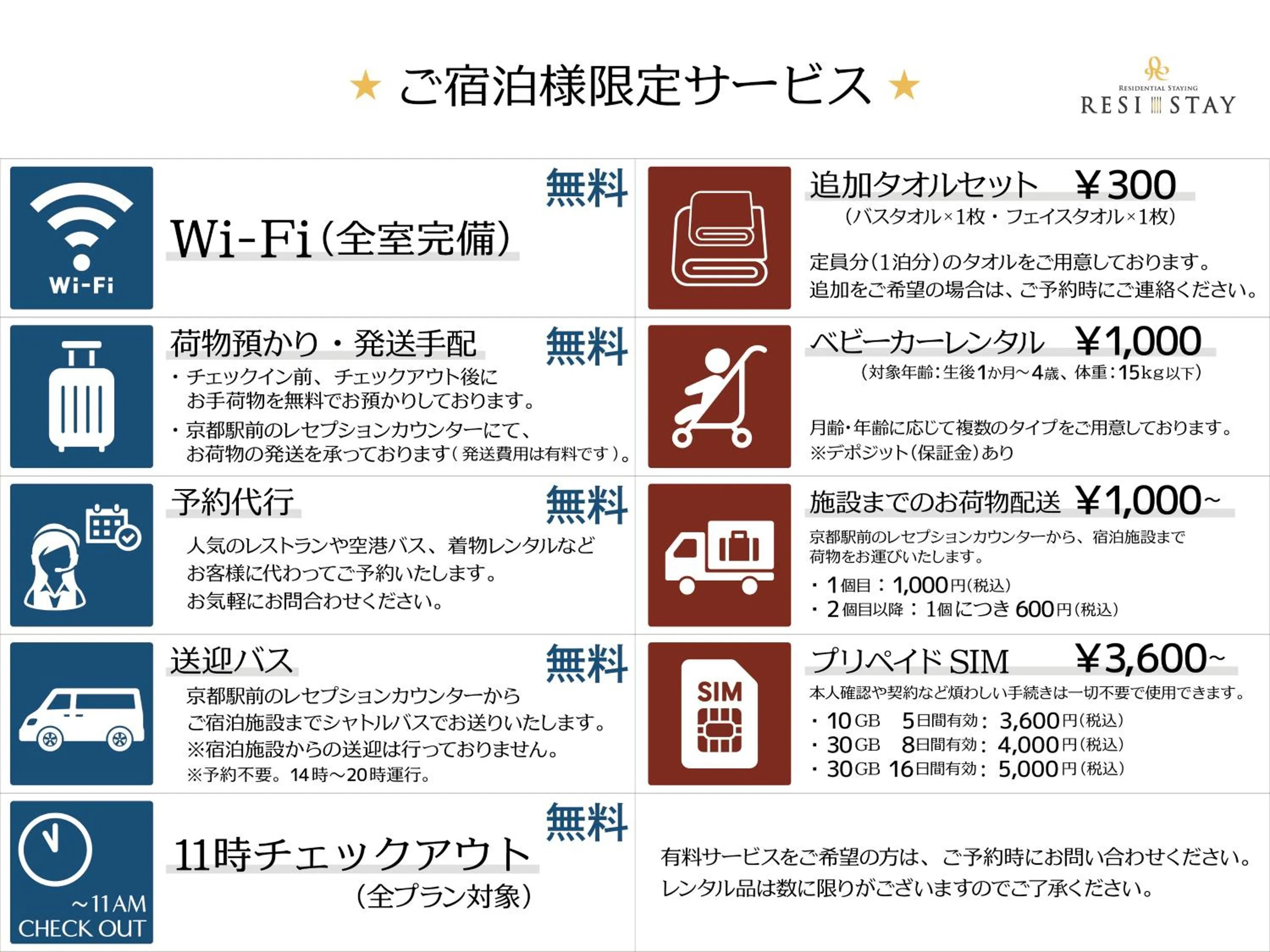 shuttle in RESI STAY Kyo Ryuvilux Nijo