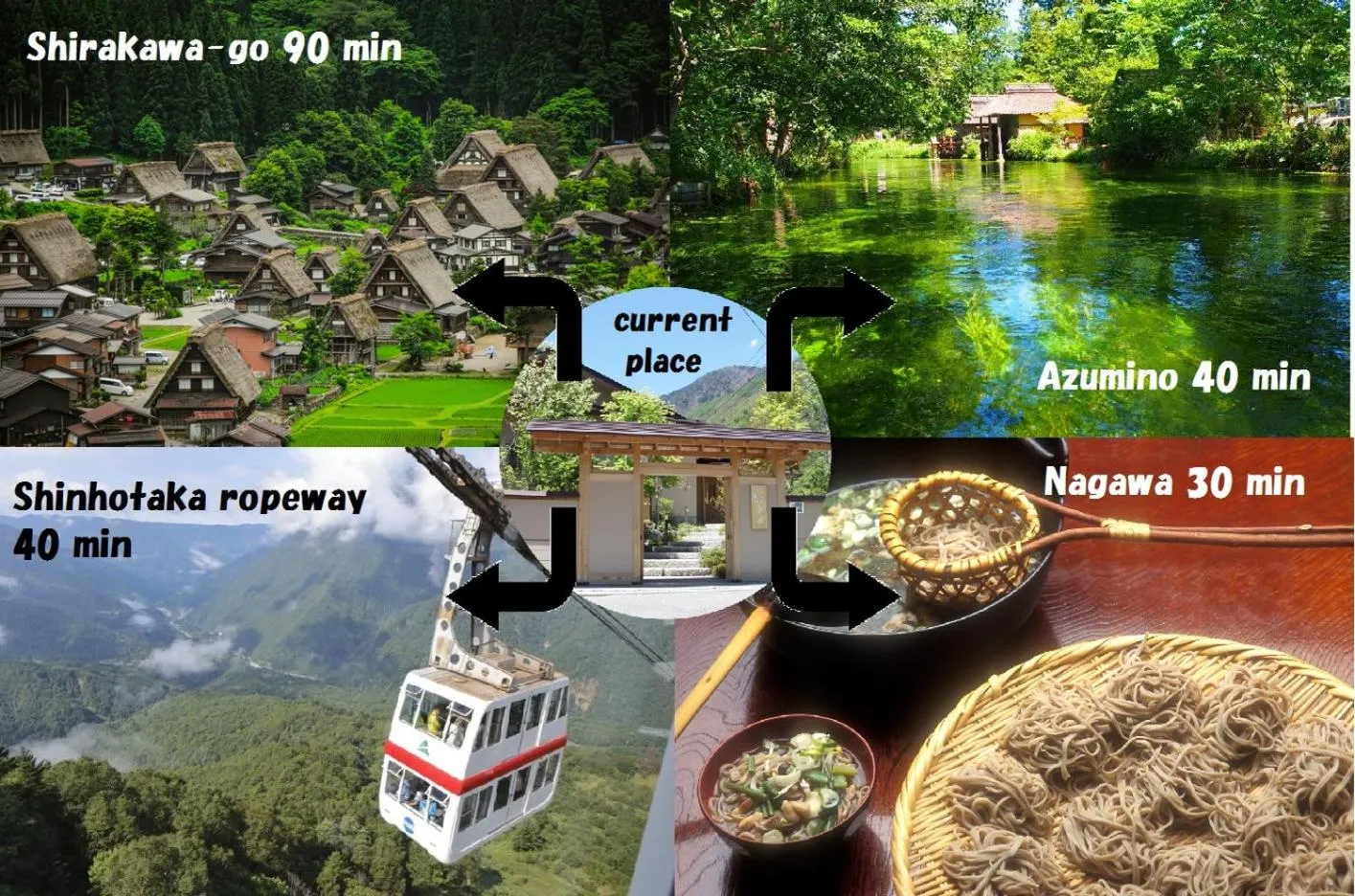 Off site in Keiryuso Siorie