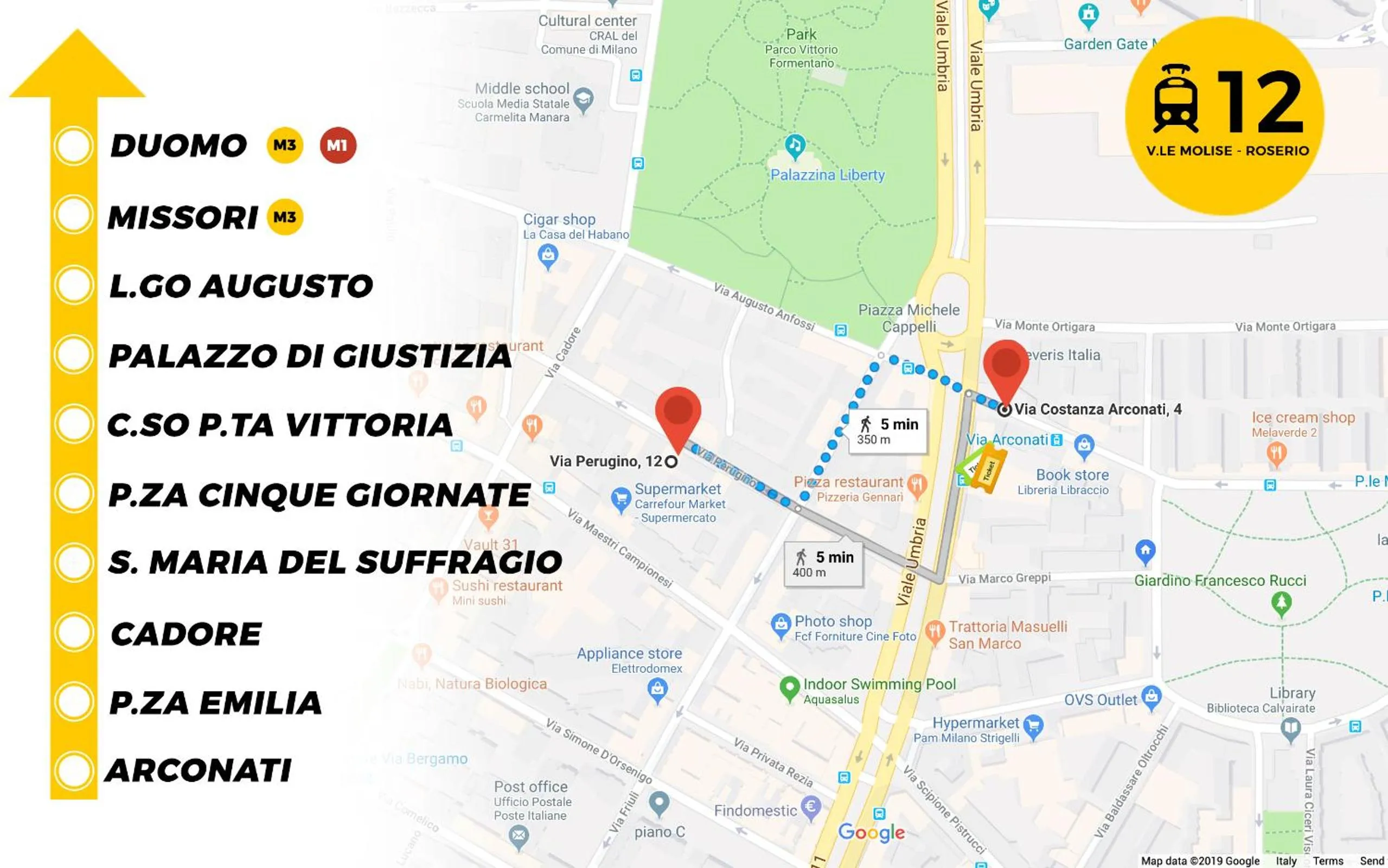 Other in Hotel Perugino