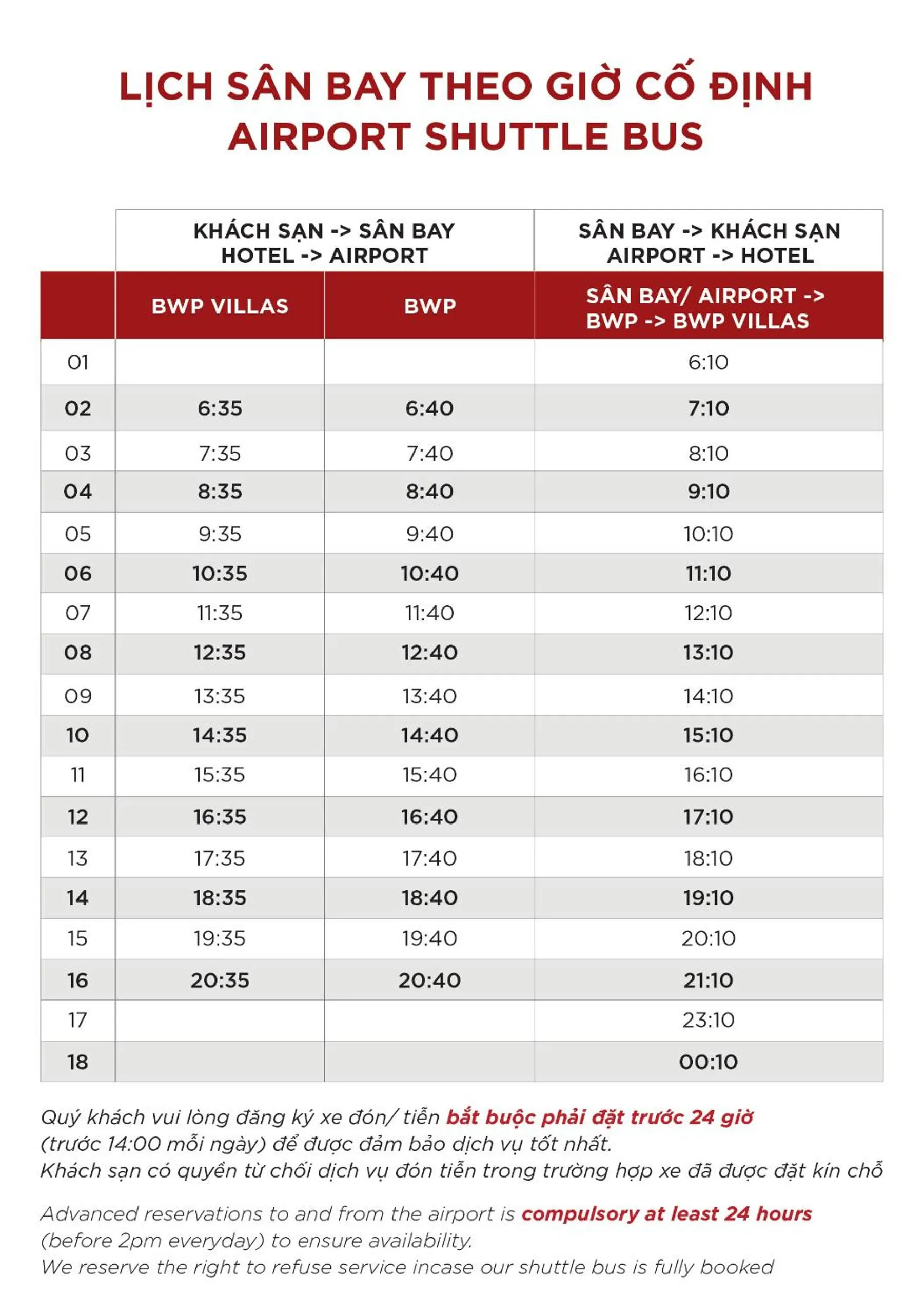 concierge in Best Western Premier Sonasea Villas Phu Quoc