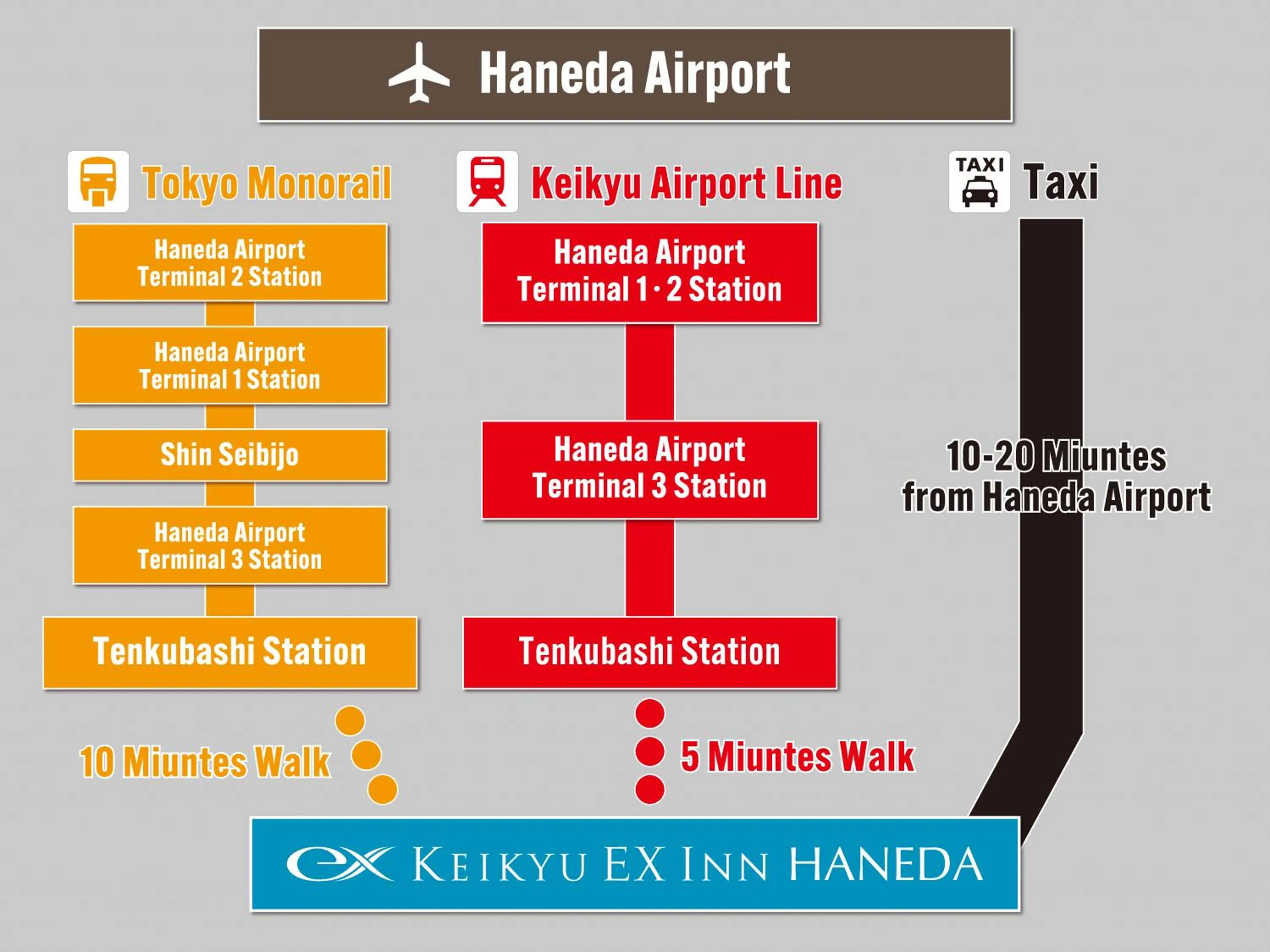 Area and facilities, Floor Plan in KEIKYU EX INN HANEDA 3 minutes walk from A2 Exit of Tenkubashi Station