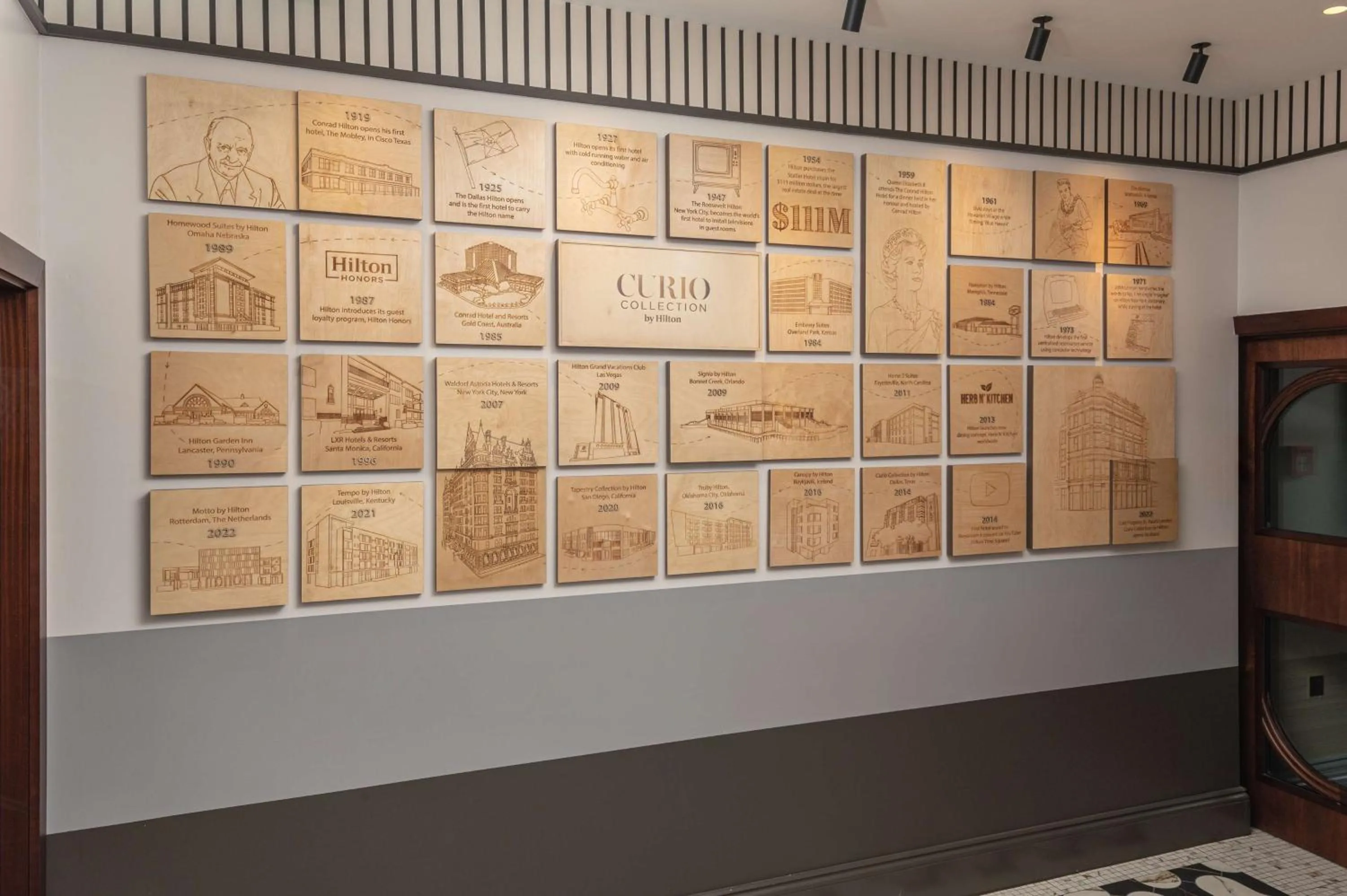 Property building in Lost Property St Pauls London, Curio Collection By Hilton