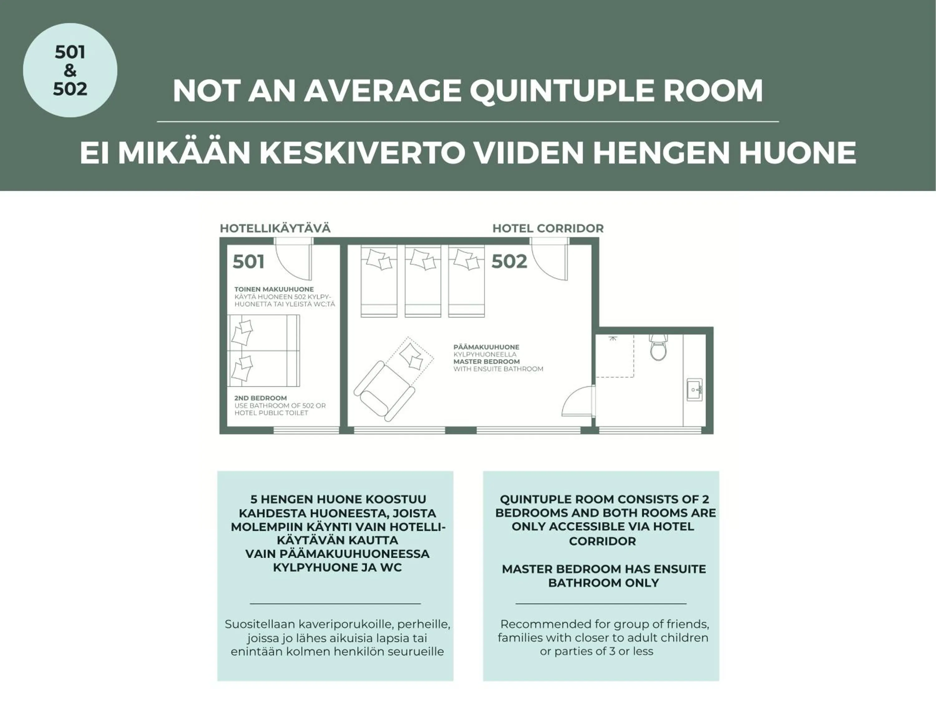 Other in Hiisi Hotel Helsinki Jätkäsaari