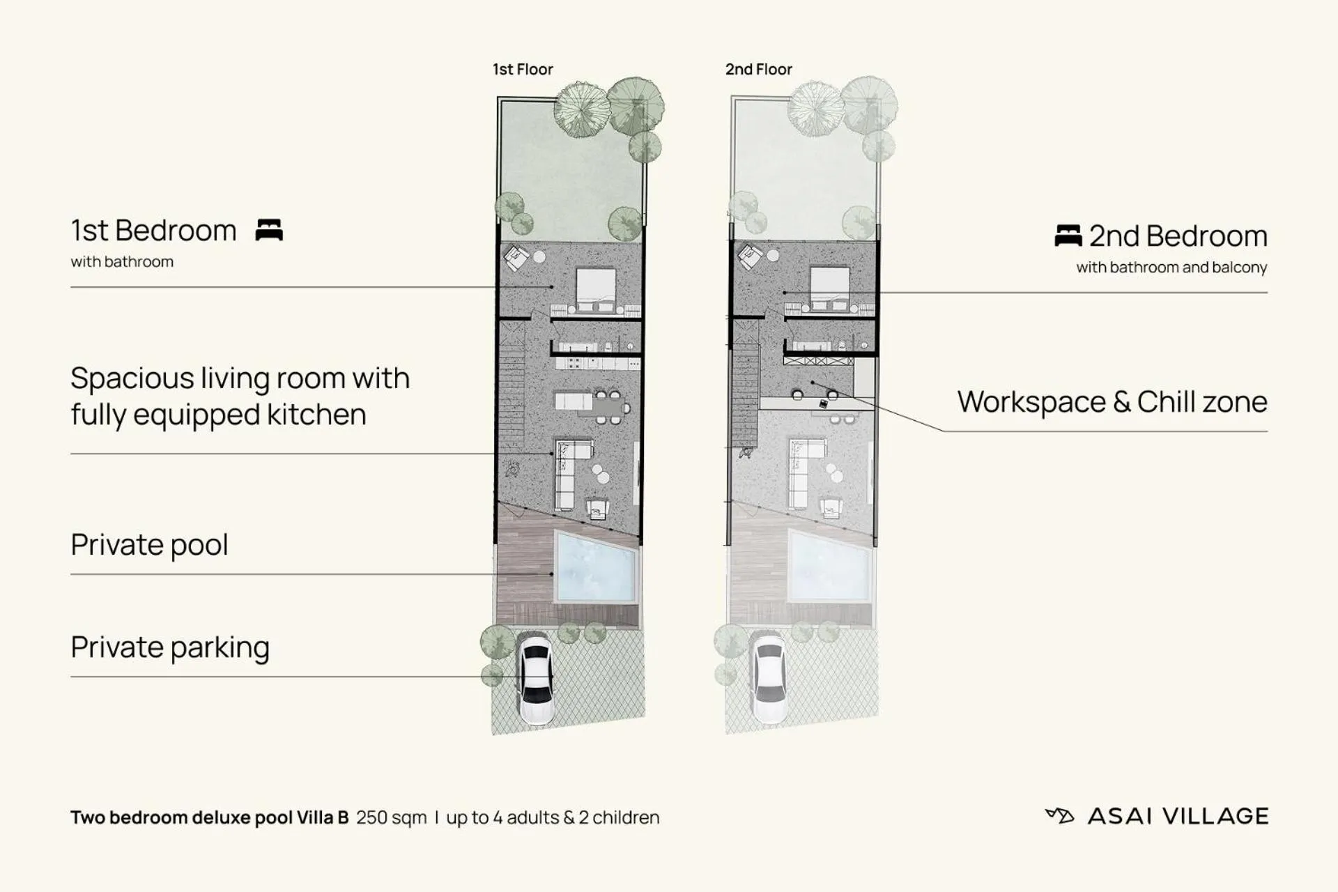 Floor plan in ASAI Village