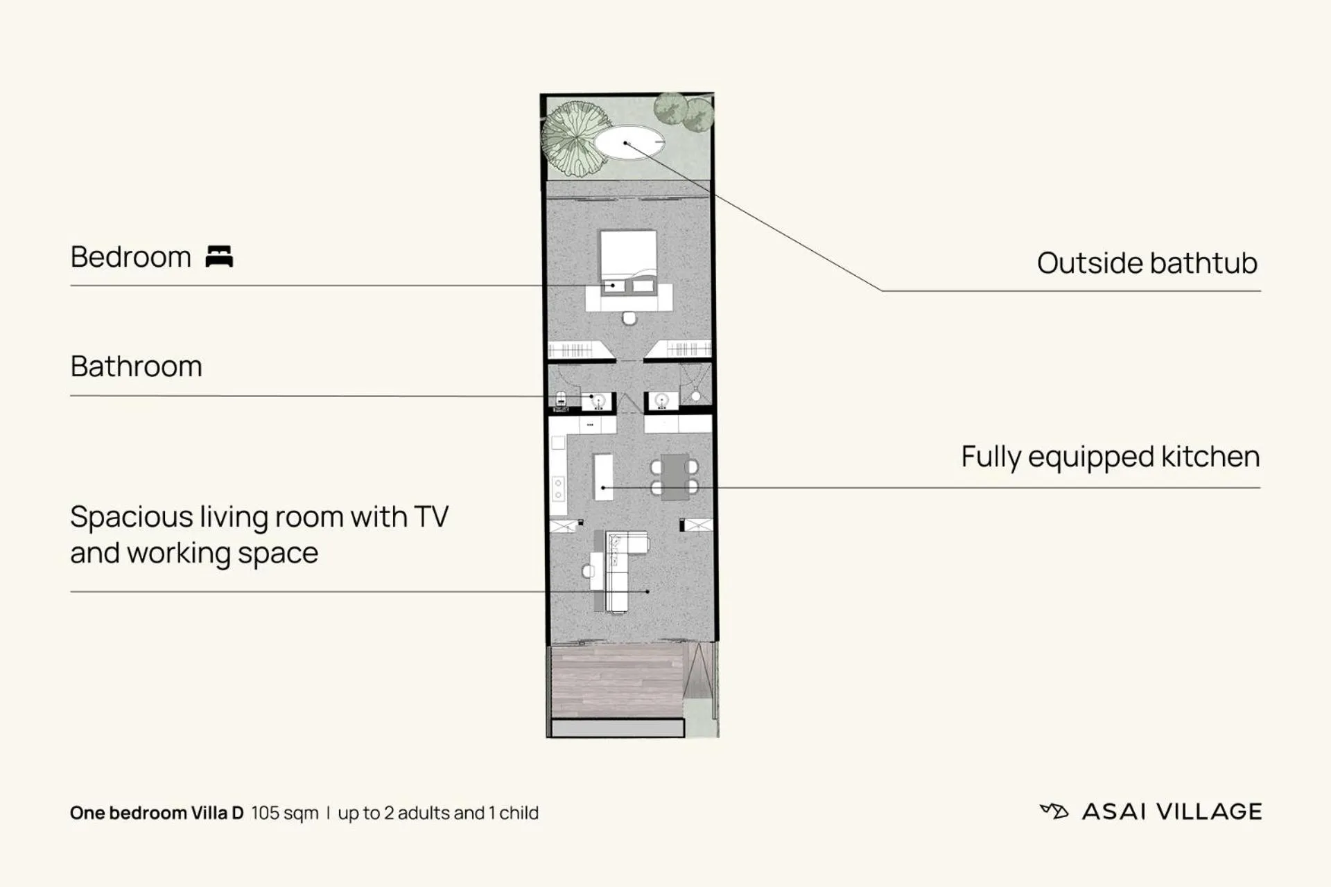 Floor plan in ASAI Village