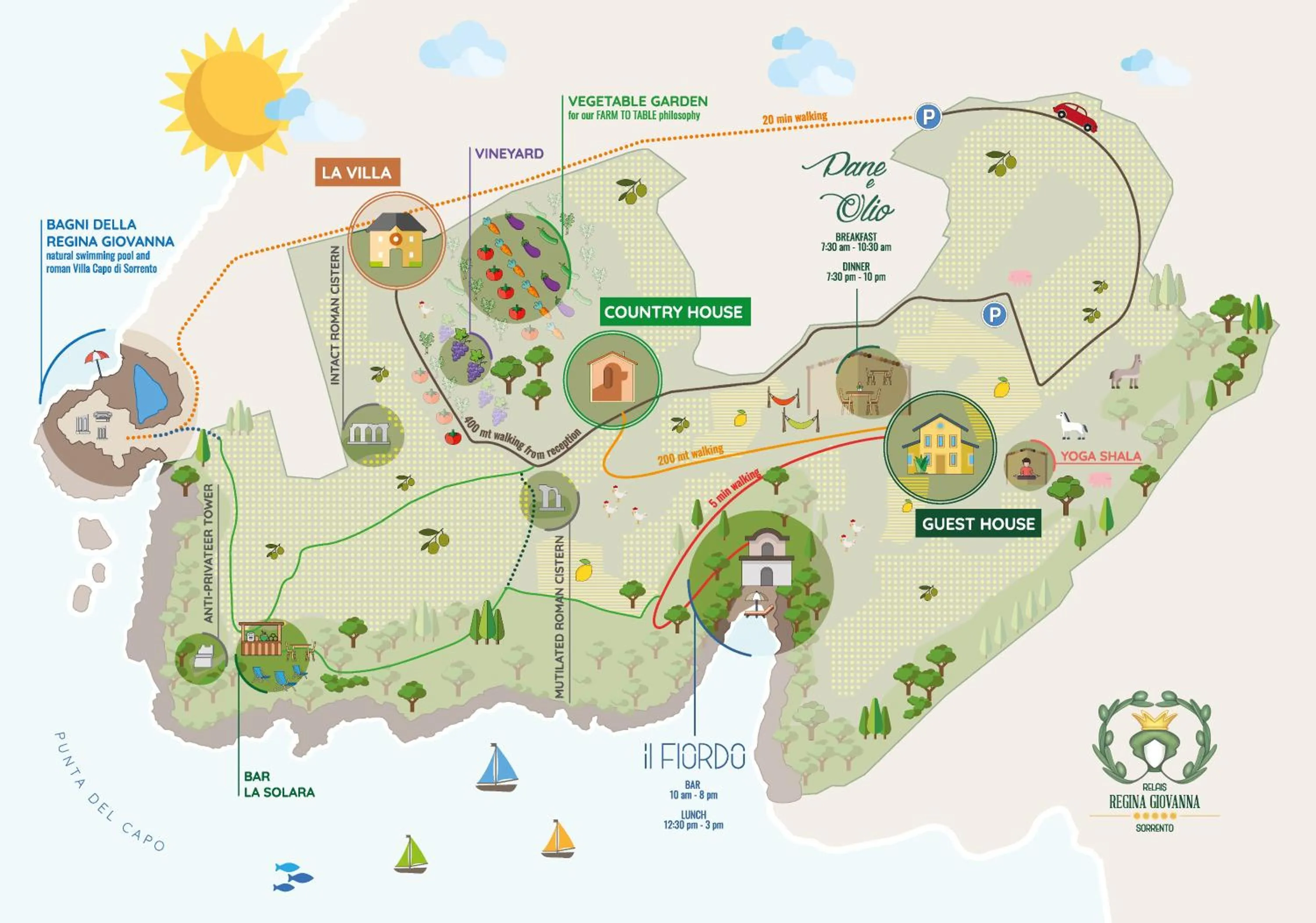 Property building in Relais Regina Giovanna