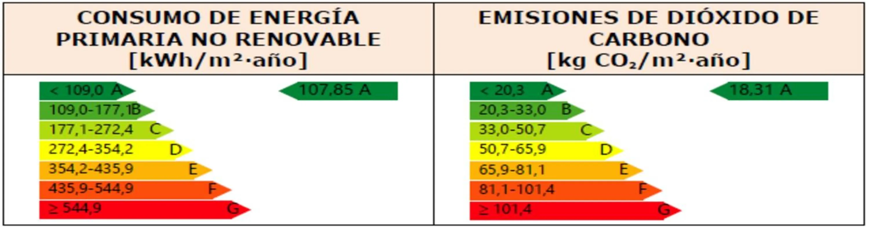 Logo/Certificate/Sign in Soho Boutique Palacio de Pombo