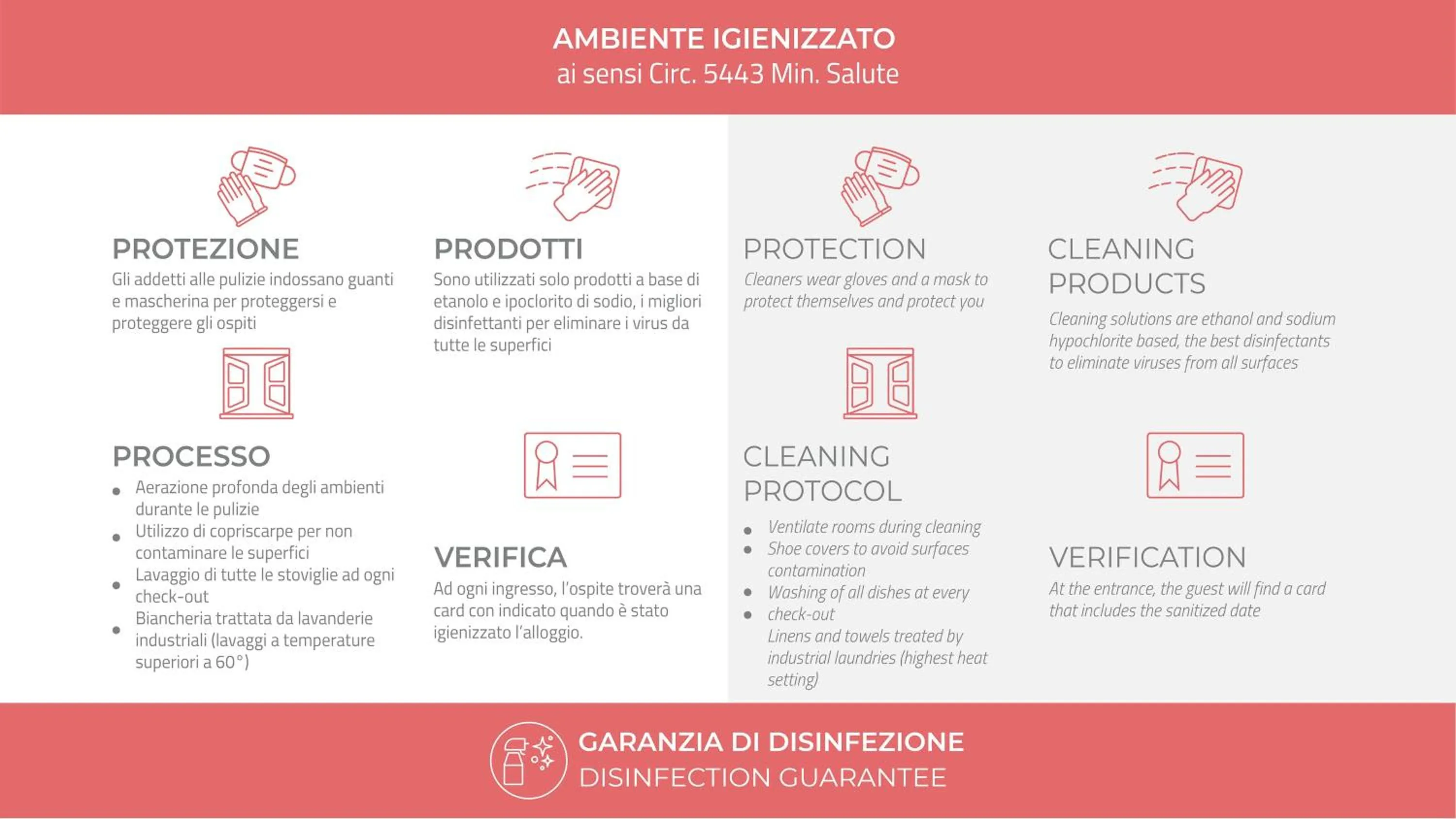 Other in Italianway - Buenos Aires 65 D