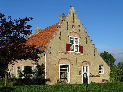 Hoeve Ruimzicht Renesse
