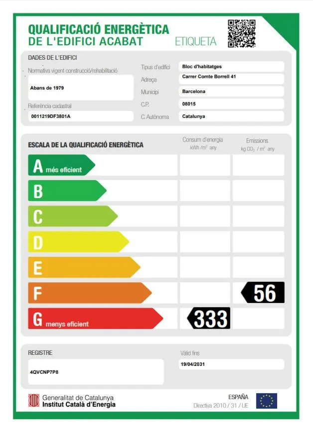 Logo/Certificate/Sign in Weflating Sant Antoni Market