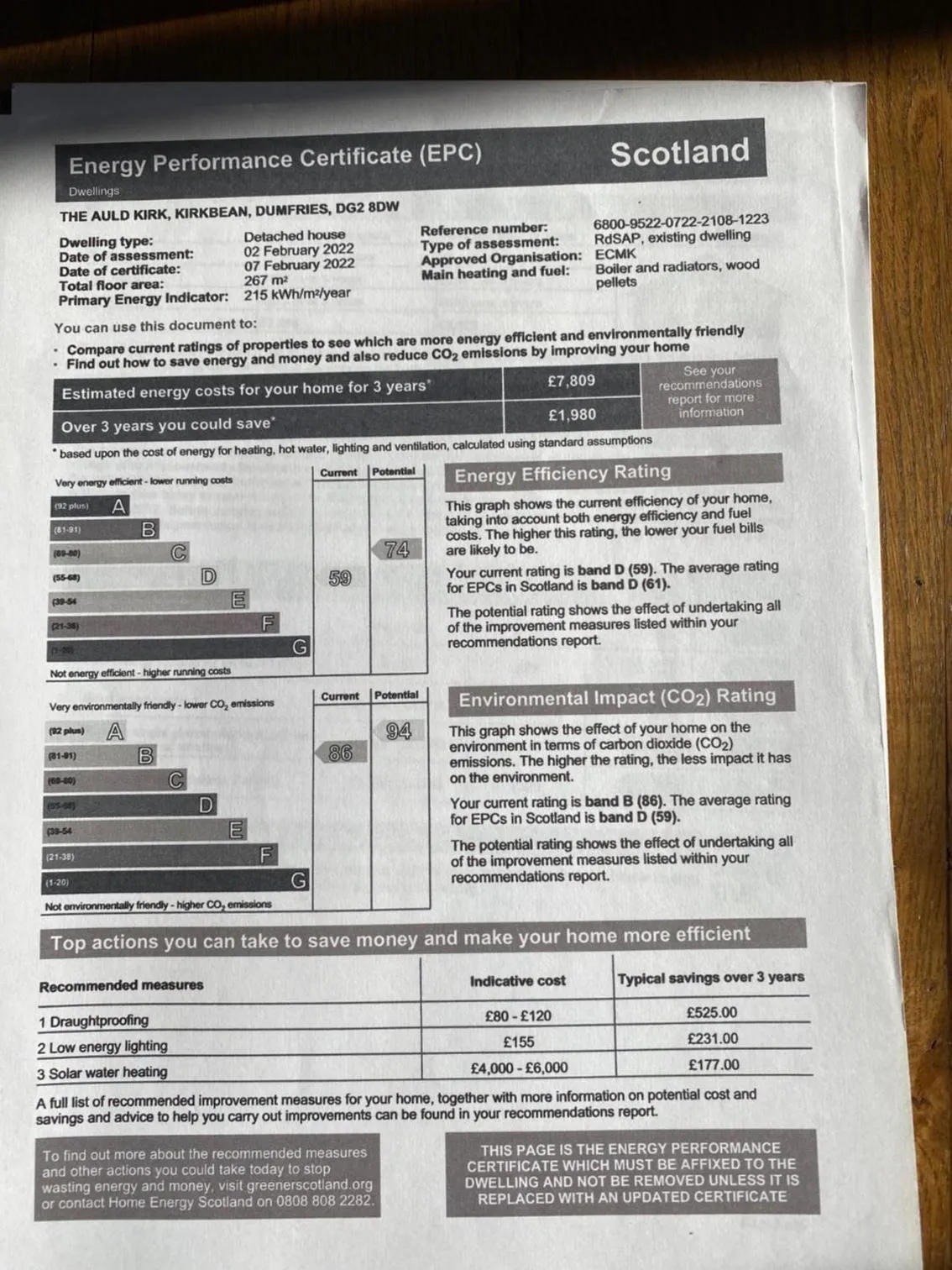 Property building in The Auld Kirk